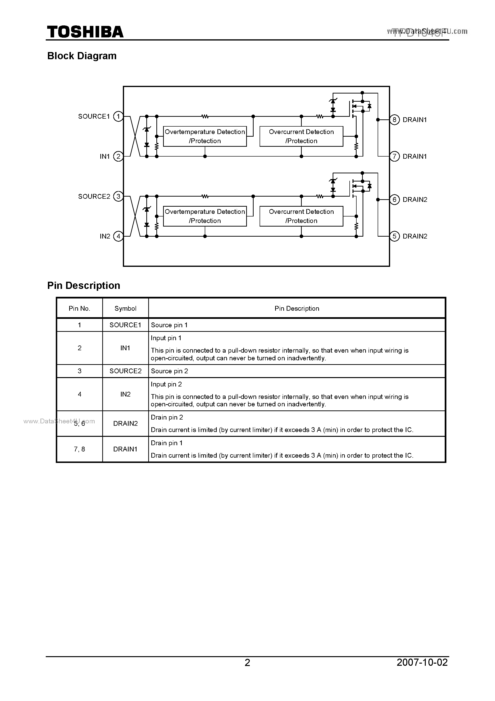 Даташит TPD1046F - 2-IN-1 Low-Side Power Switch страница 2