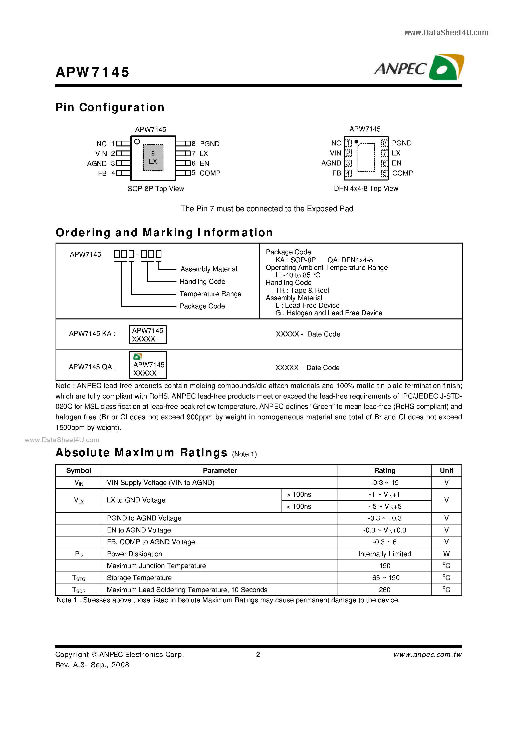 Datasheet APW7145 - Synchronous-Rectified Buck Converter page 2