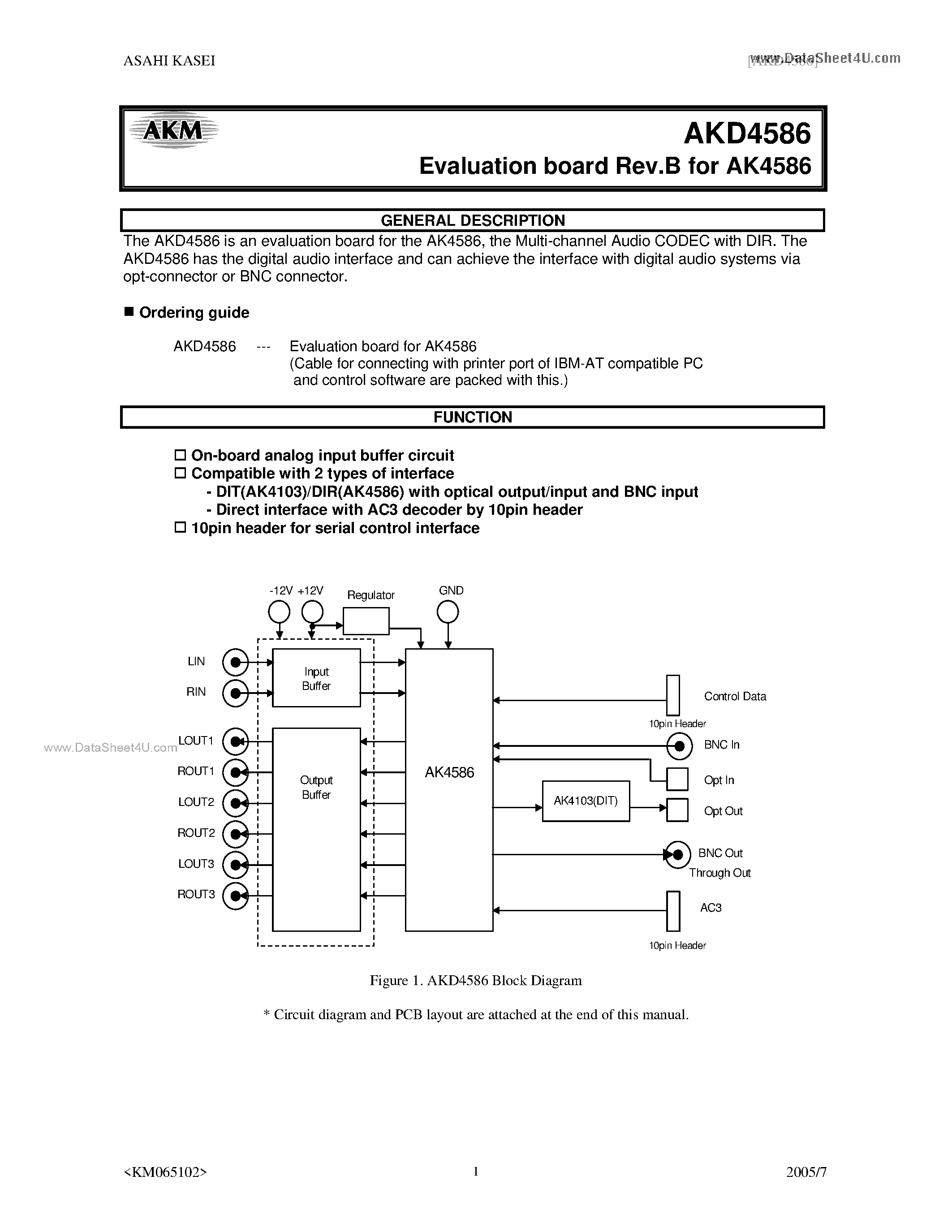 Datasheet AKD4586 - Evaluation board Rev.B page 1