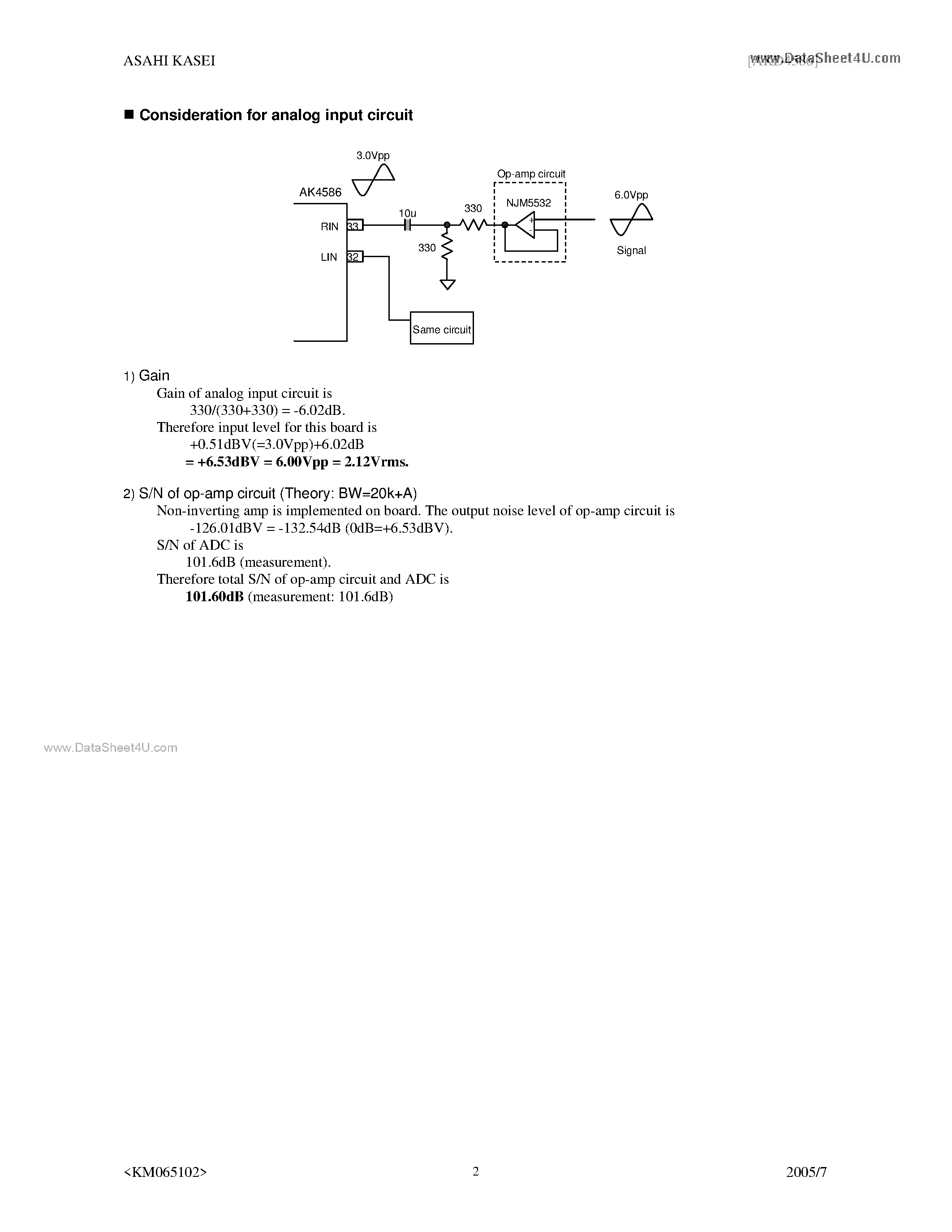 Datasheet AKD4586 - Evaluation board Rev.B page 2