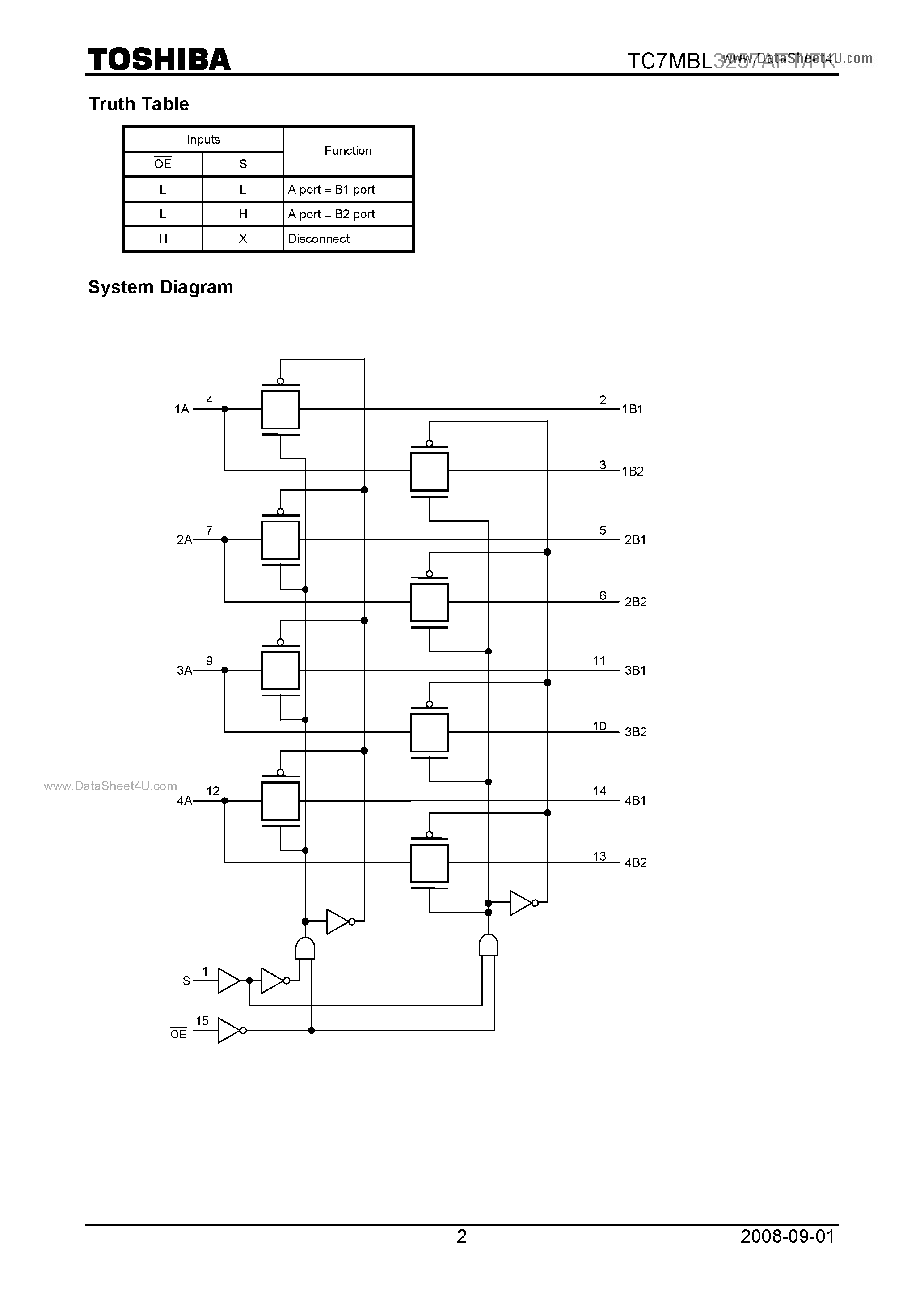 Даташит TC7MBL3257AFT - Quad 1-of-2 Multiplexer/Demultiplexer страница 2