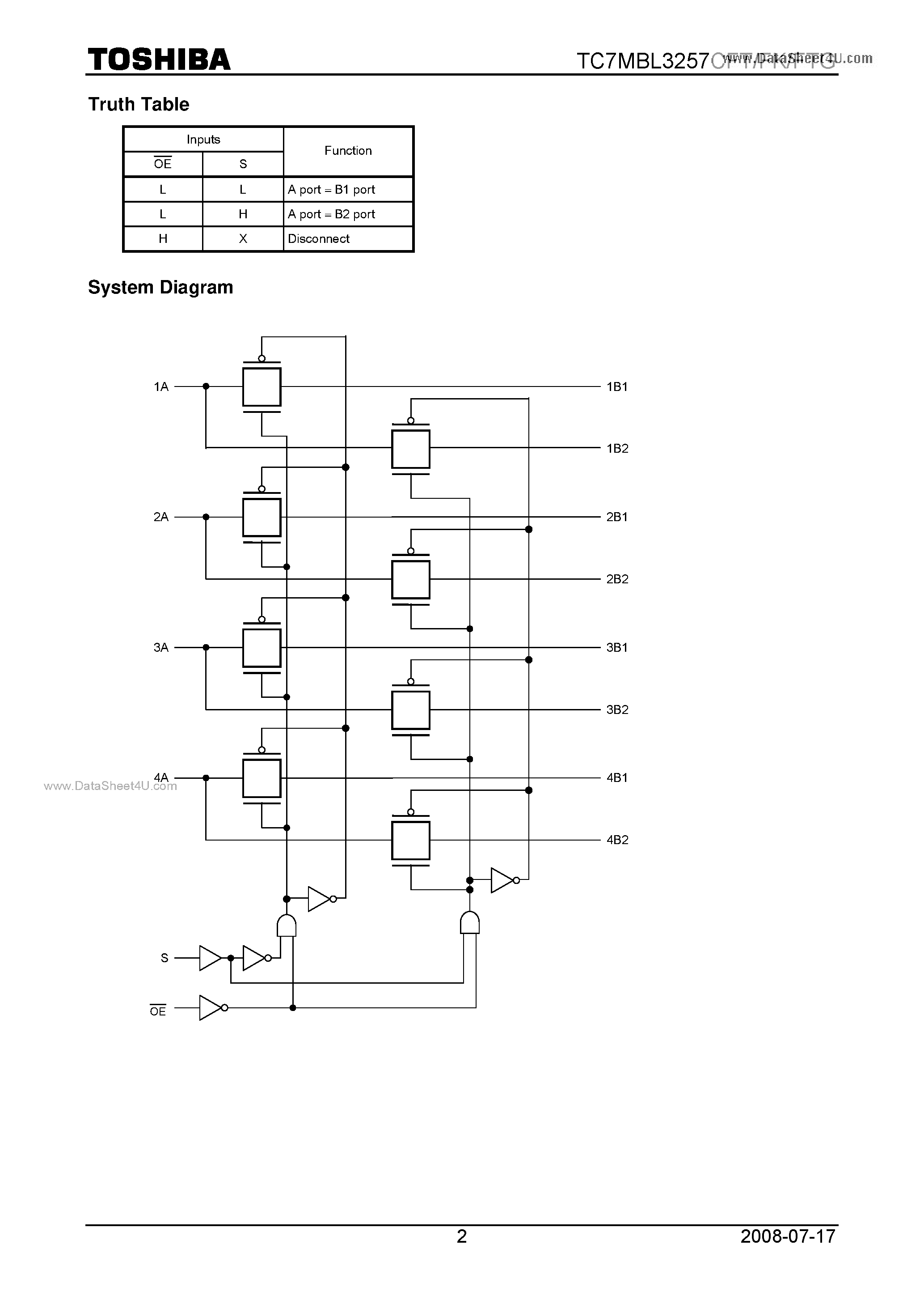 Даташит TC7MBL3257CFK - 4-Bit 1-of-2 Multiplexer/Demultiplexer страница 2