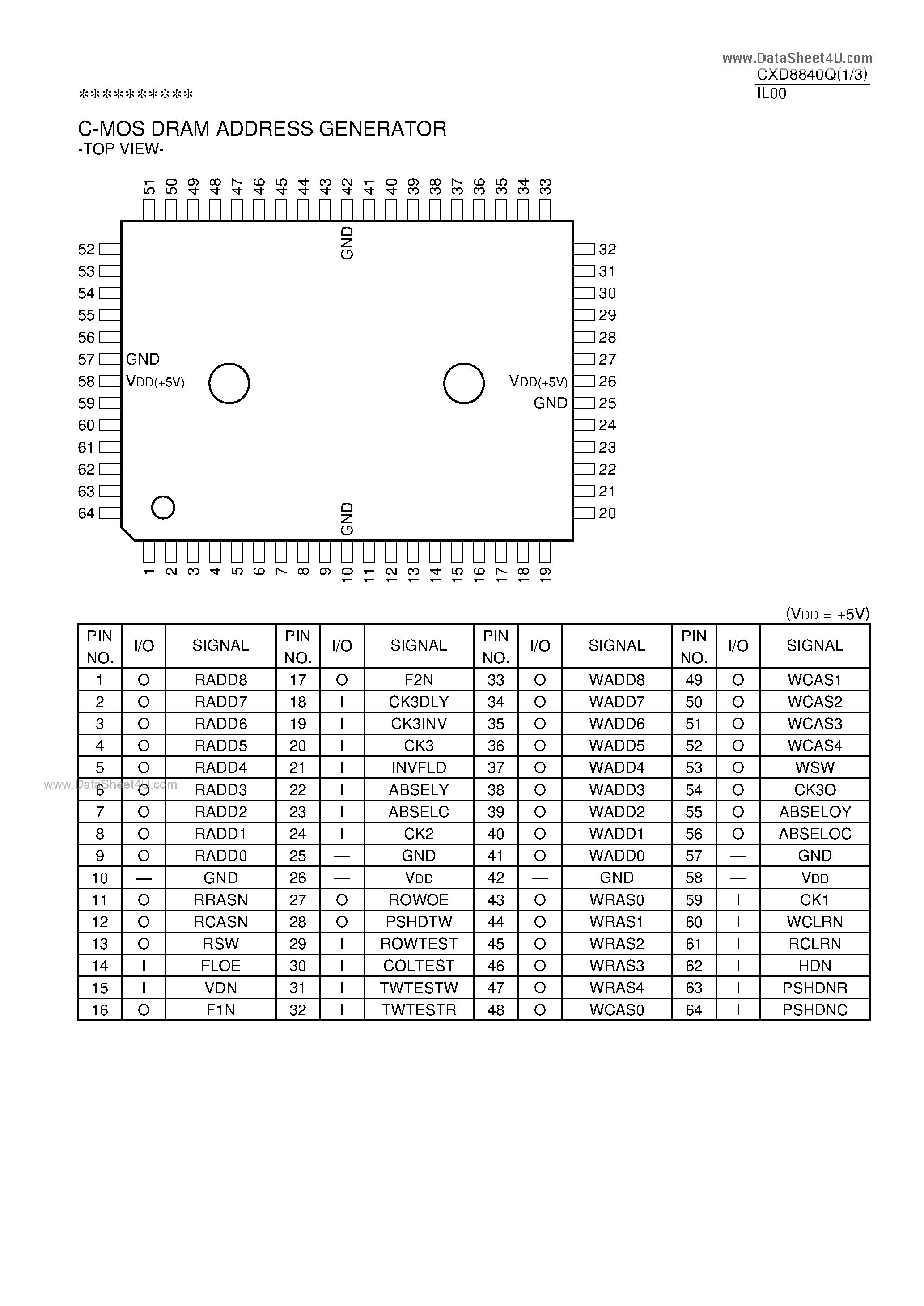 Datasheet CXD8840Q - C-MOS DRAM ADDRESS GENERATOR page 1