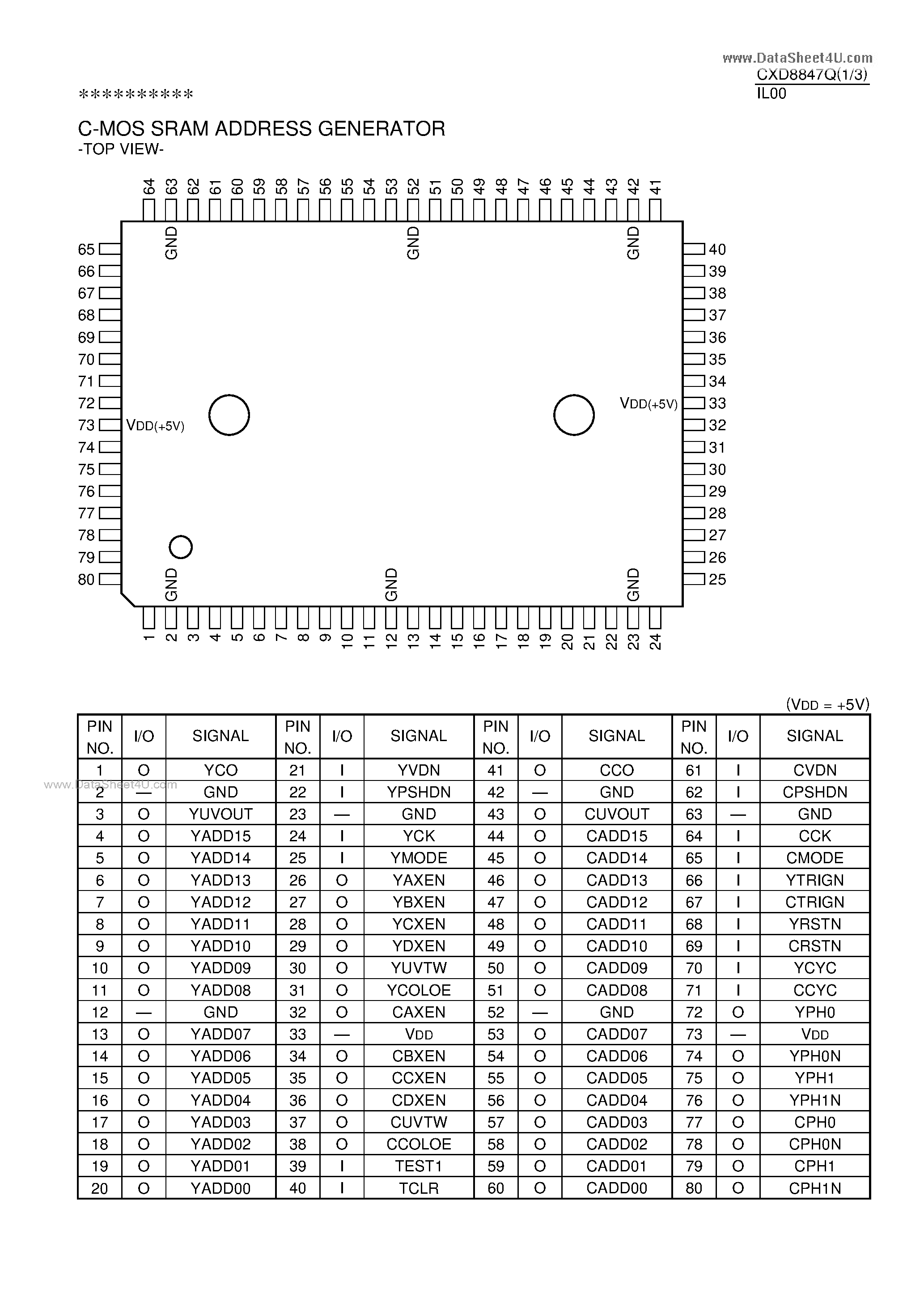 Datasheet CXD8847Q - C-MOS SRAM ADDRESS GENERATOR page 1