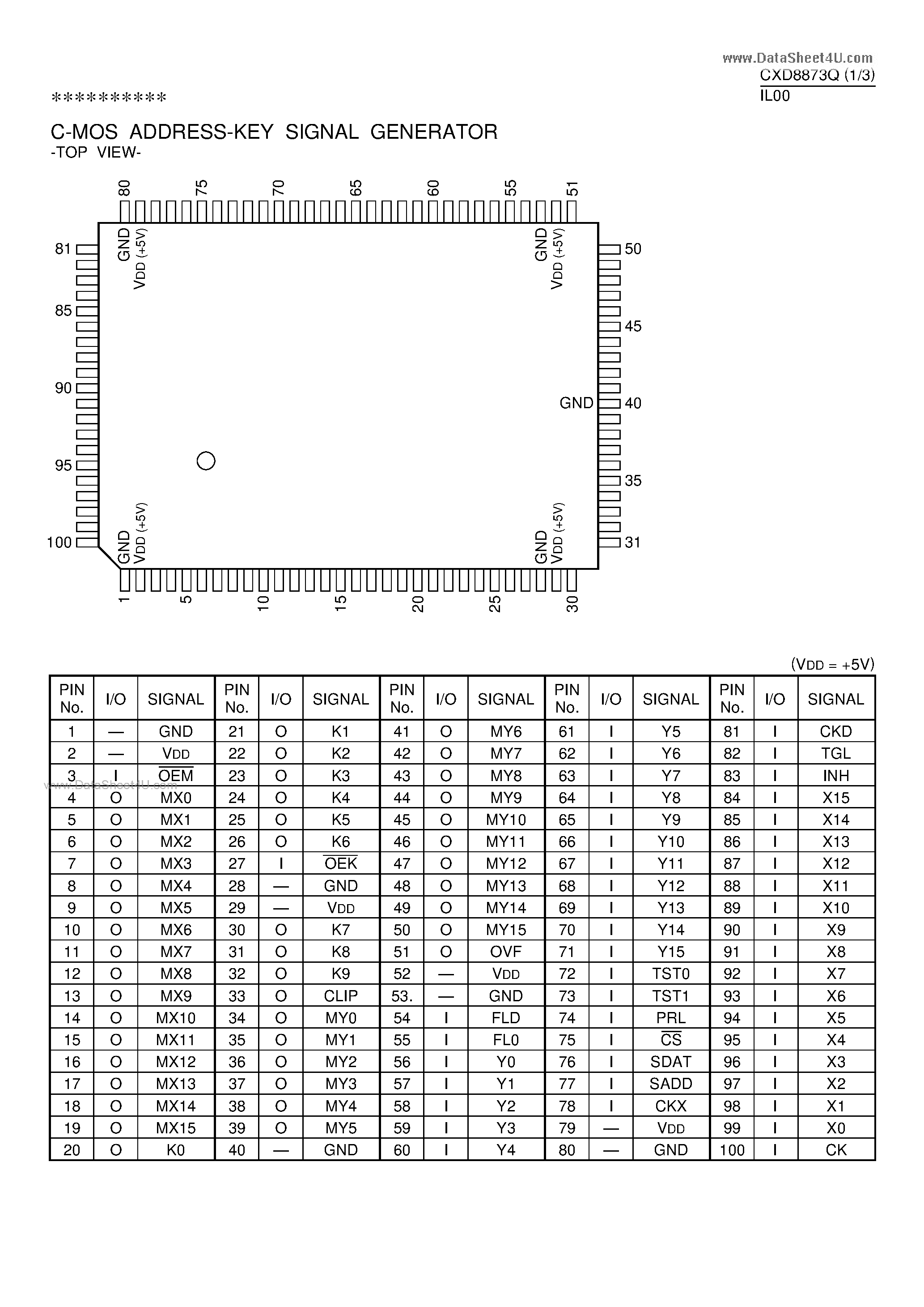 Datasheet CXD8873Q - C-MOS ADDRESS-KEY SIGNAL GENERATOR page 1