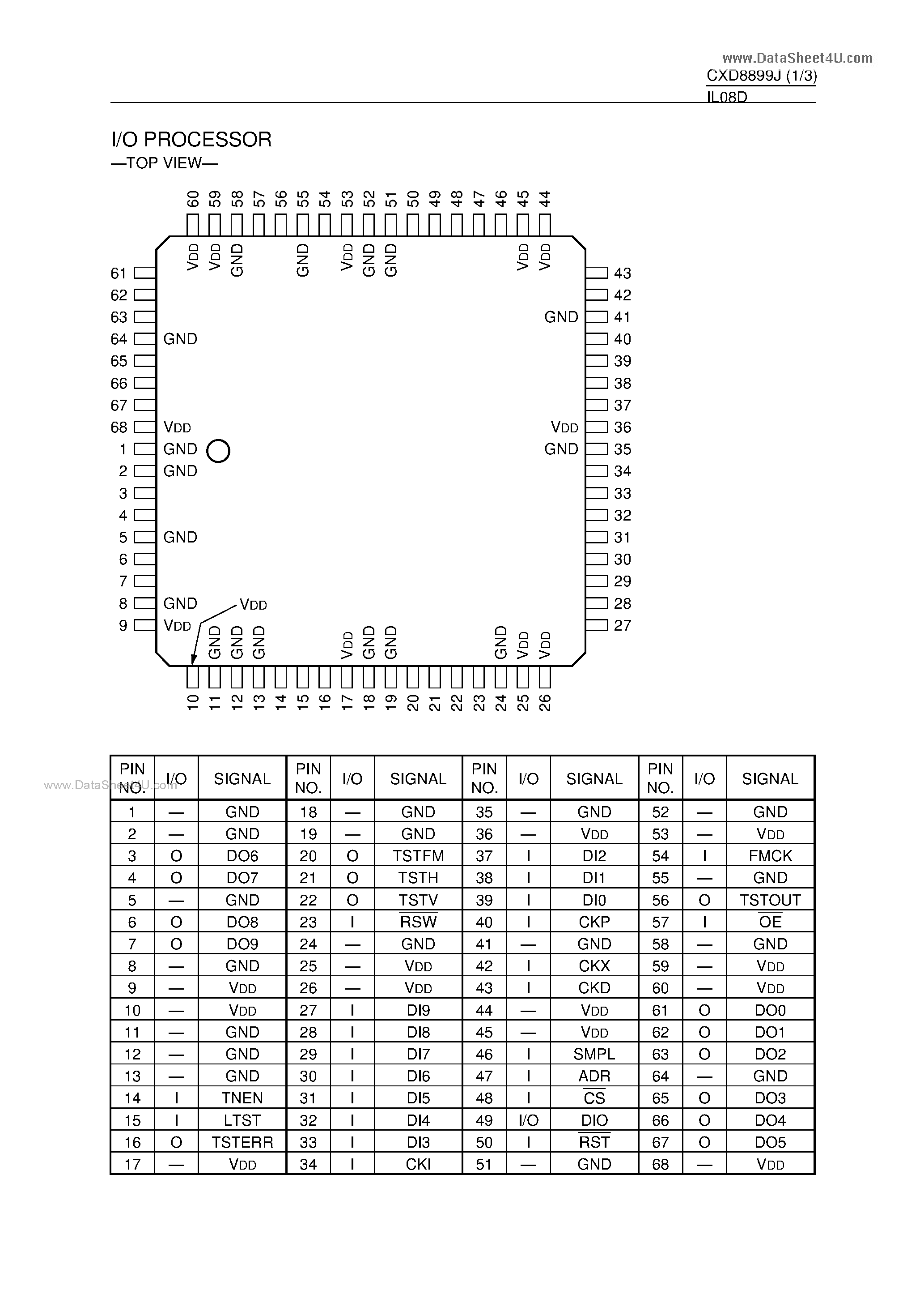 Даташит CXD8899J - I/O PROCESSOR страница 1