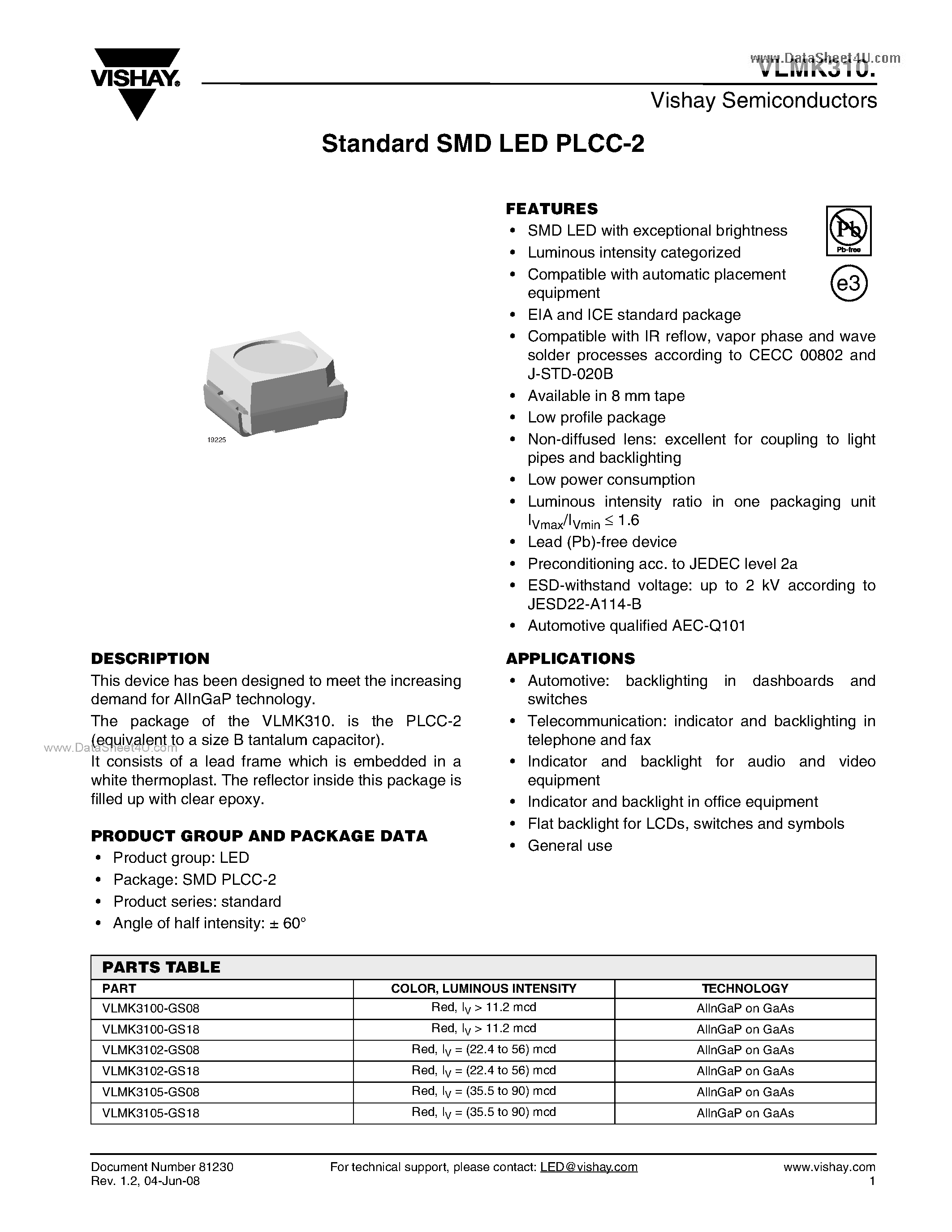 Даташит VLMK310 - Standard SMD LED PLCC-2 страница 1