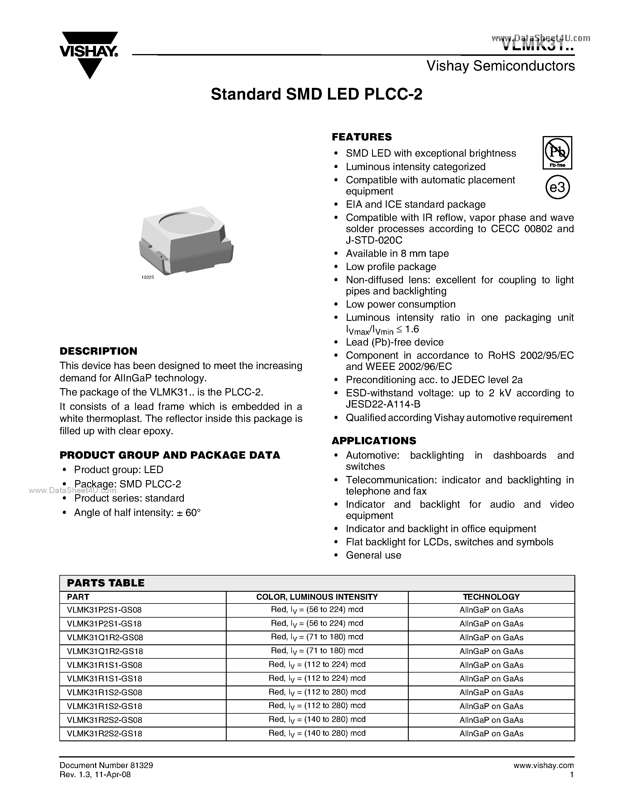 Даташит VLMK31 - Standard SMD LED PLCC-2 страница 1