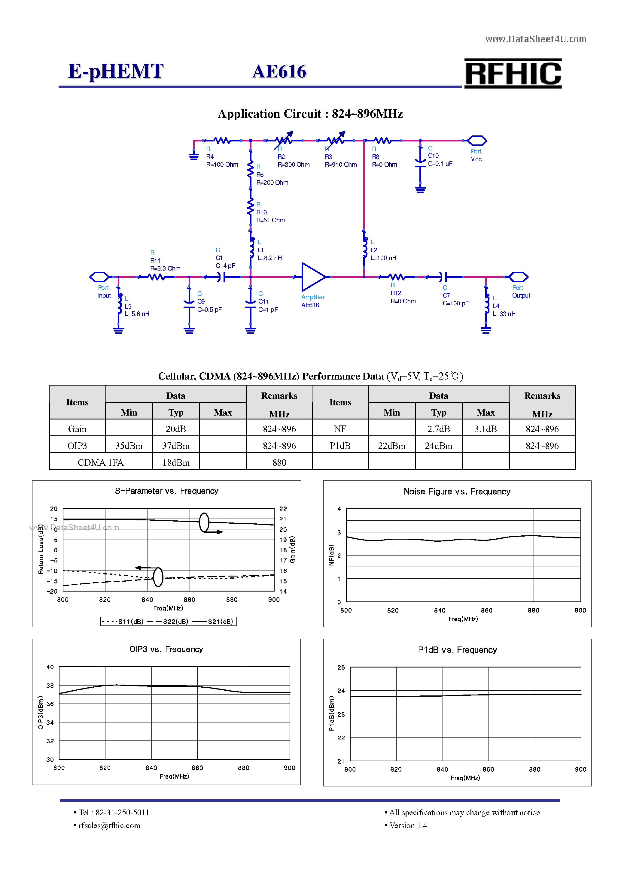 Datasheet AE616 - E-pHEMT page 2