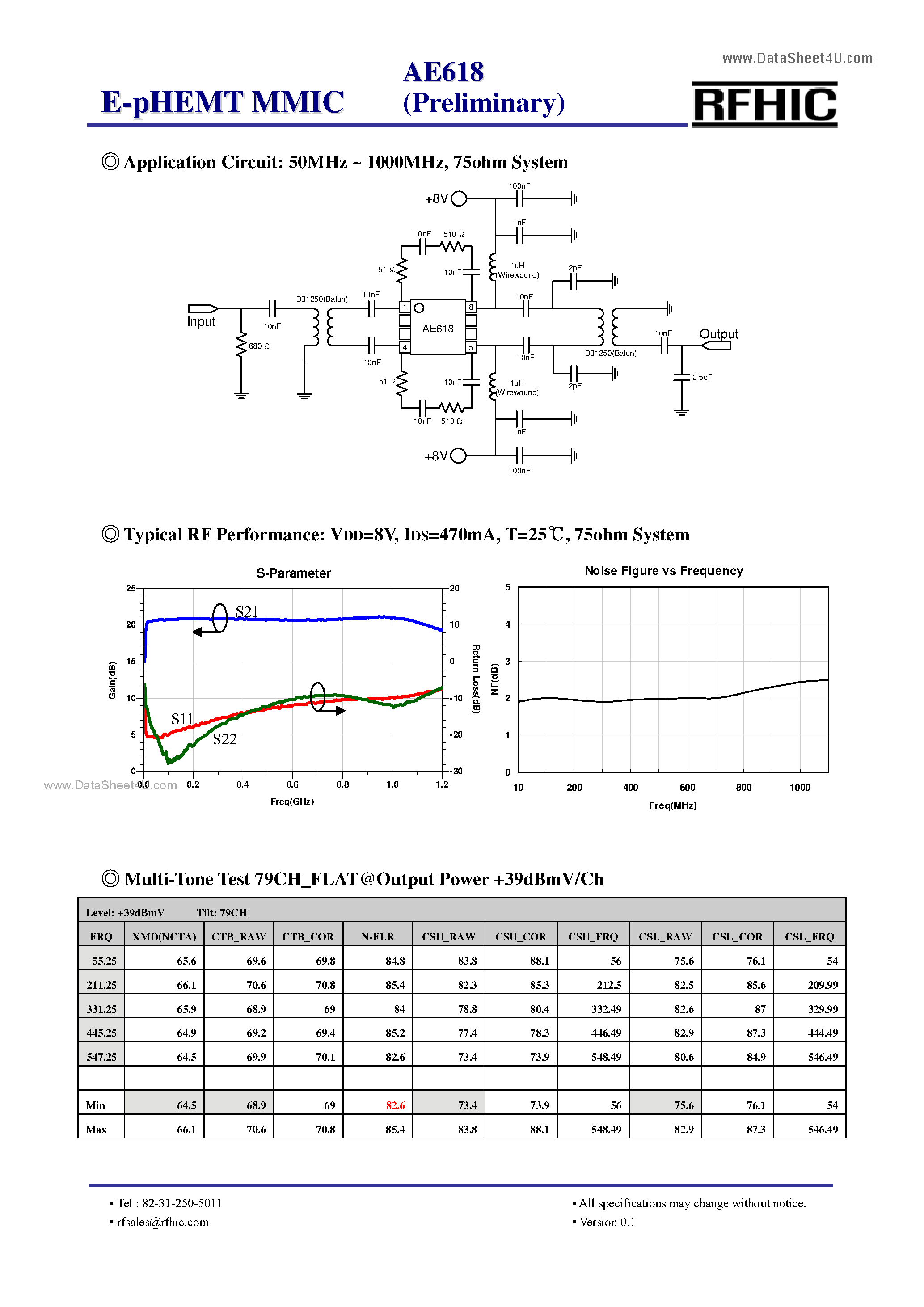 Datasheet AE618 - E-pHEMT page 2