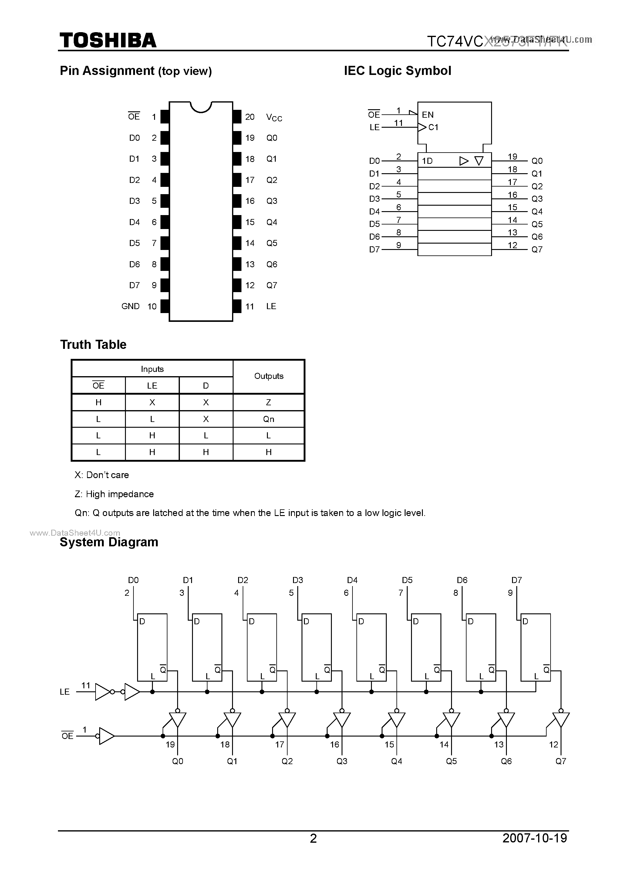 Datasheet TC74VCX2573FK - Low-Voltage Octal D-Type Latch page 2