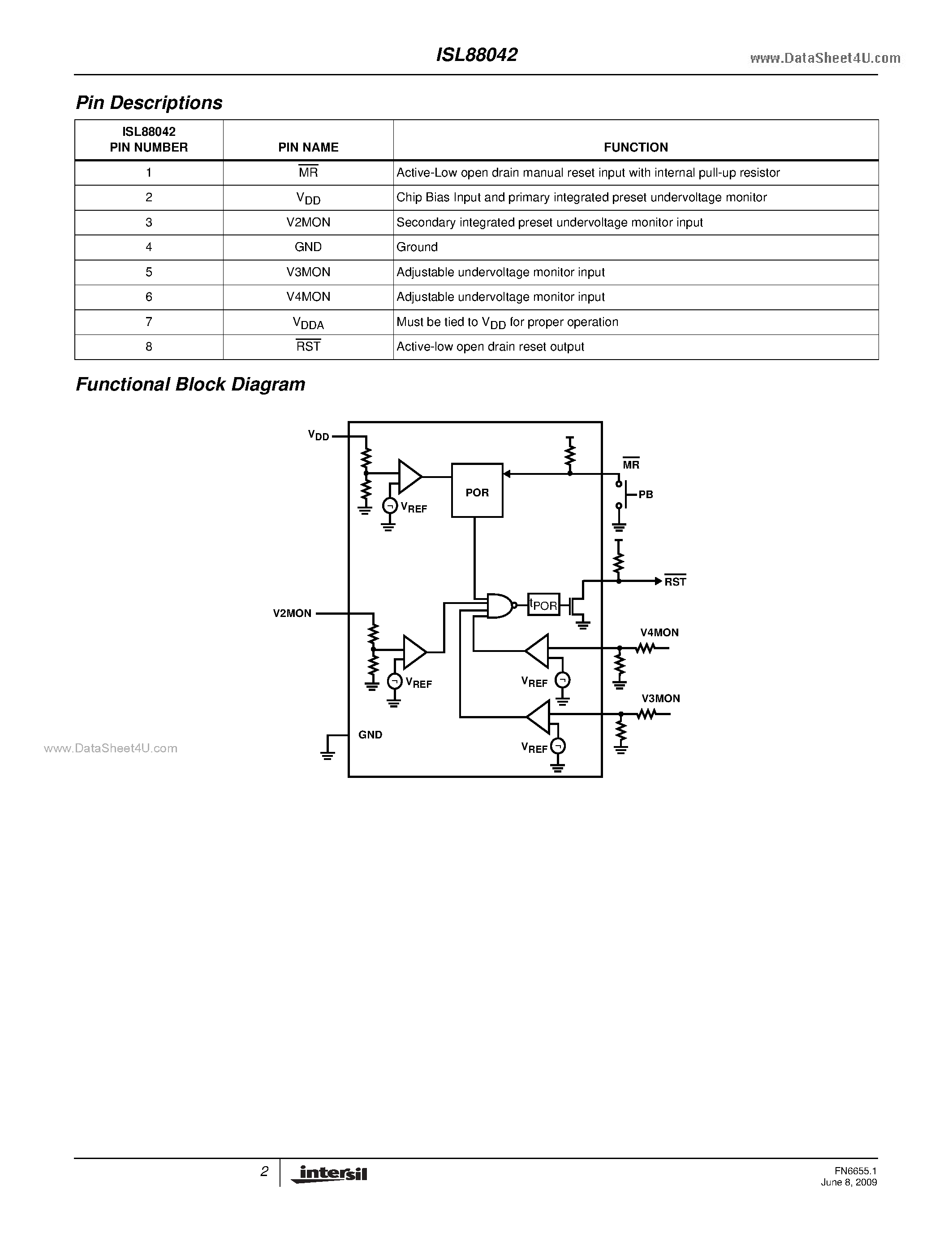 Datasheet ISL88042 - Quadruple Voltage Monitor page 2