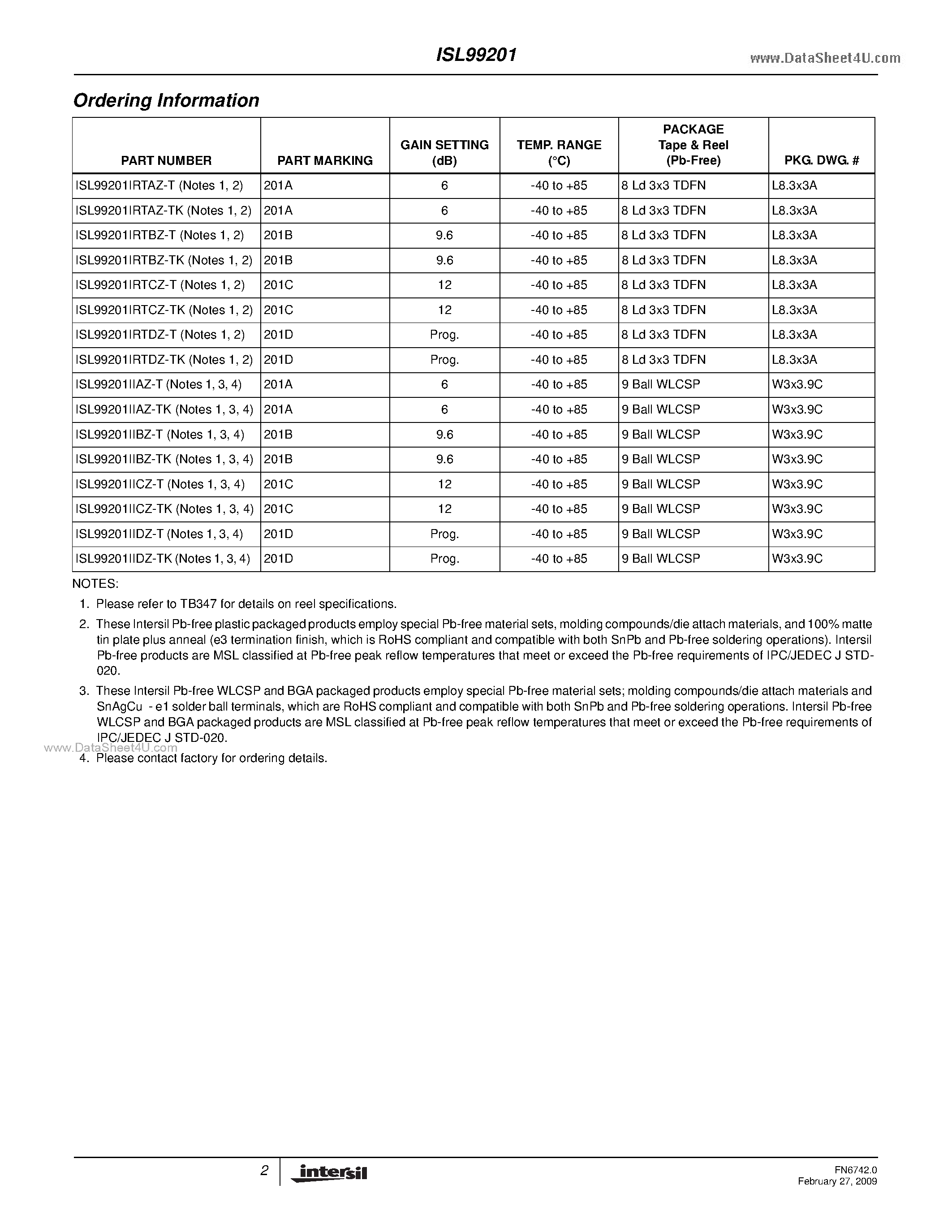 Datasheet ISL99201 - Filterless High Efficiency 1.5W Class D Mono Amplifier page 2