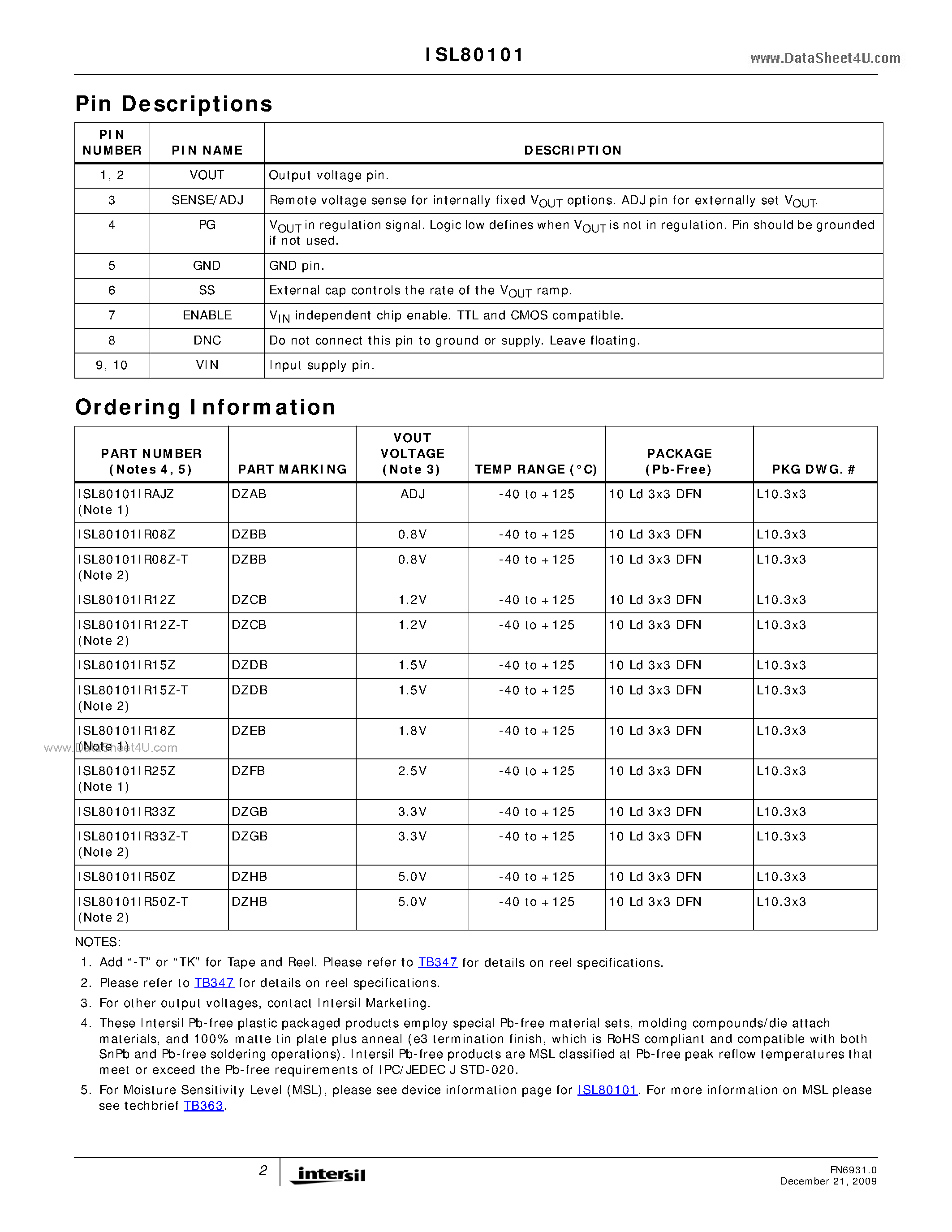 Datasheet ISL80101 - High Performance 1A LDO page 2