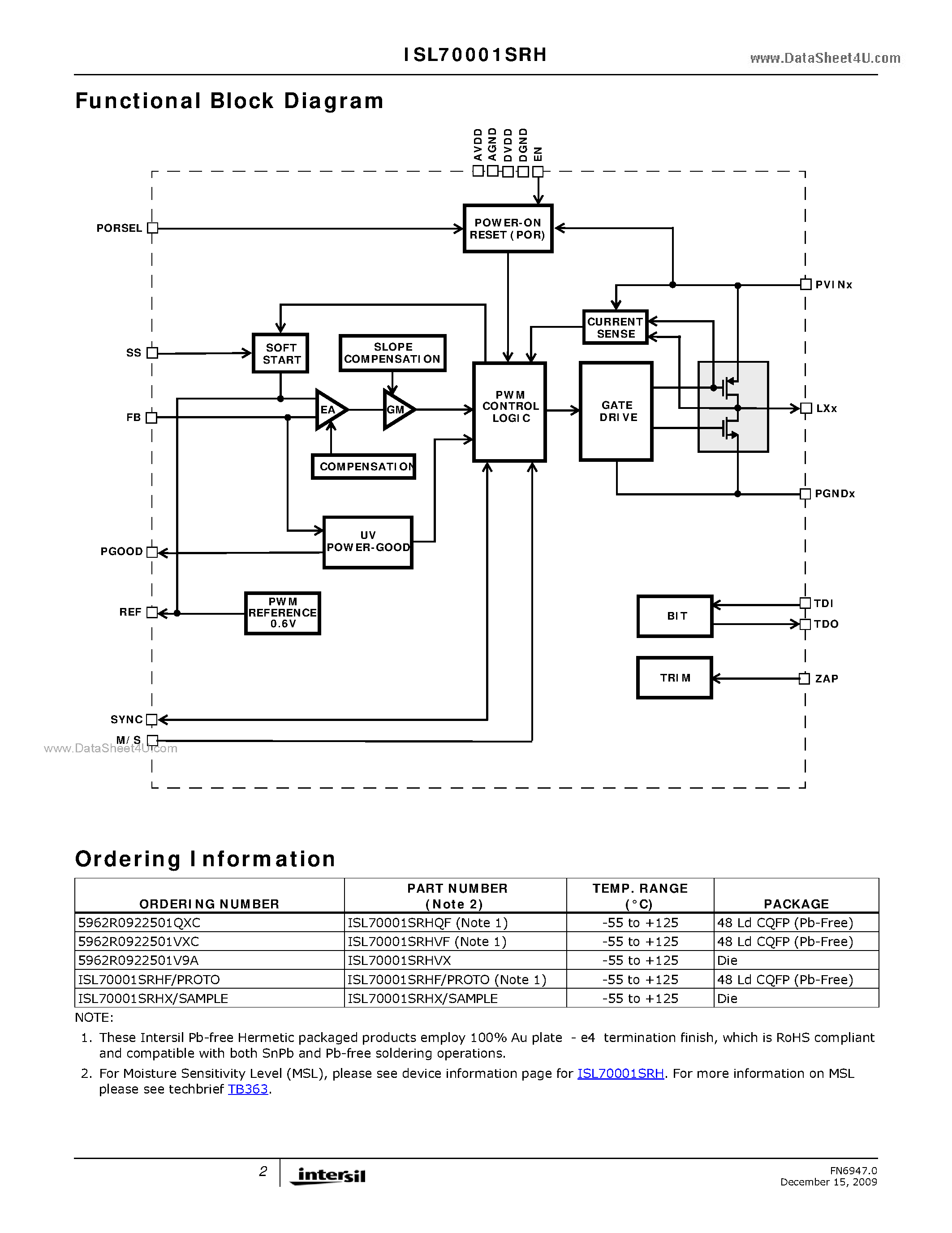 Datasheet ISL70001SRH - Radiation Hardened and SEE Hardened 6A Synchronous Buck Regulator page 2