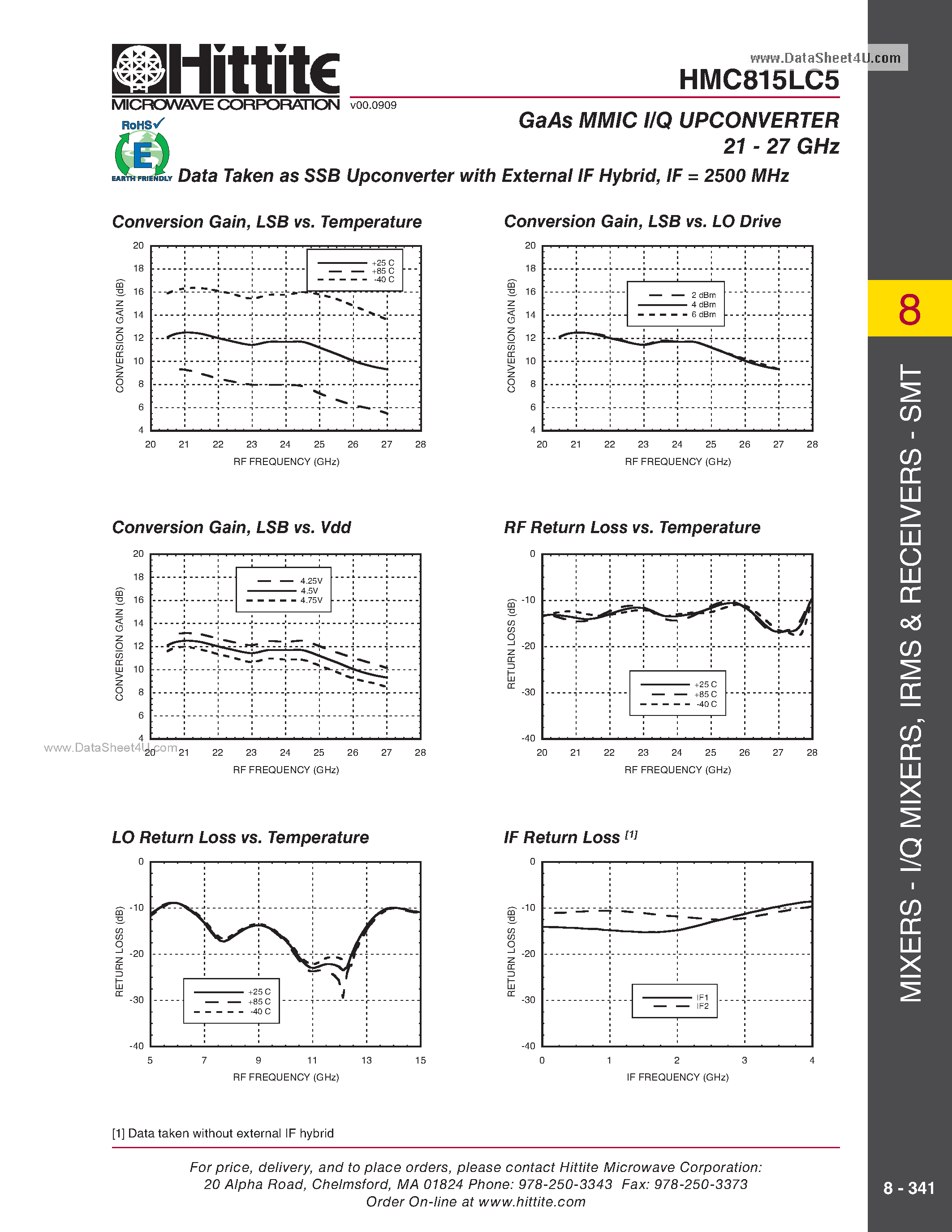 Datasheet HMC815LC5 - GaAs MMIC I/Q UPCONVERTER 21 - 27 GHz page 2