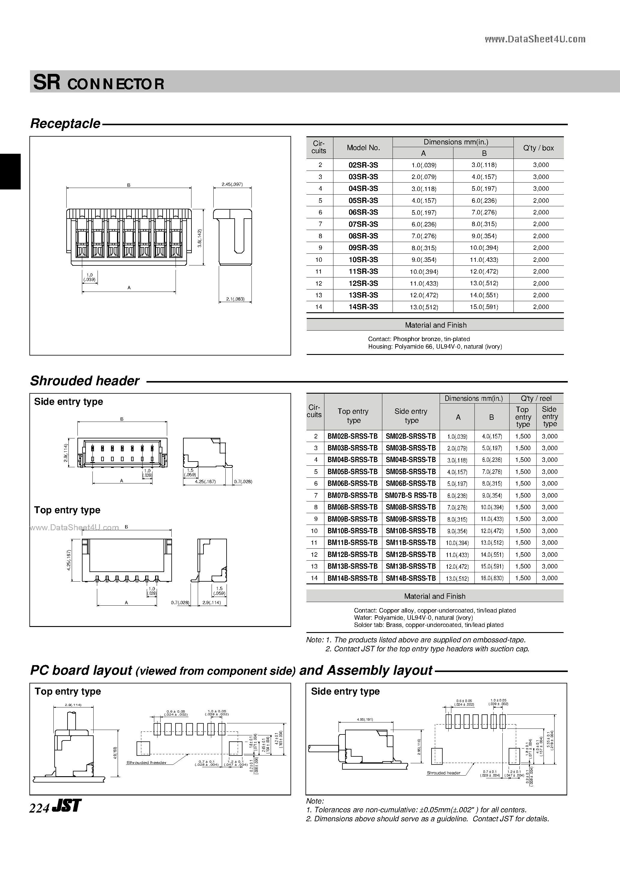 Даташит SM12B-SRSS-TB - Disconnectable Insulation displacement connectors страница 2