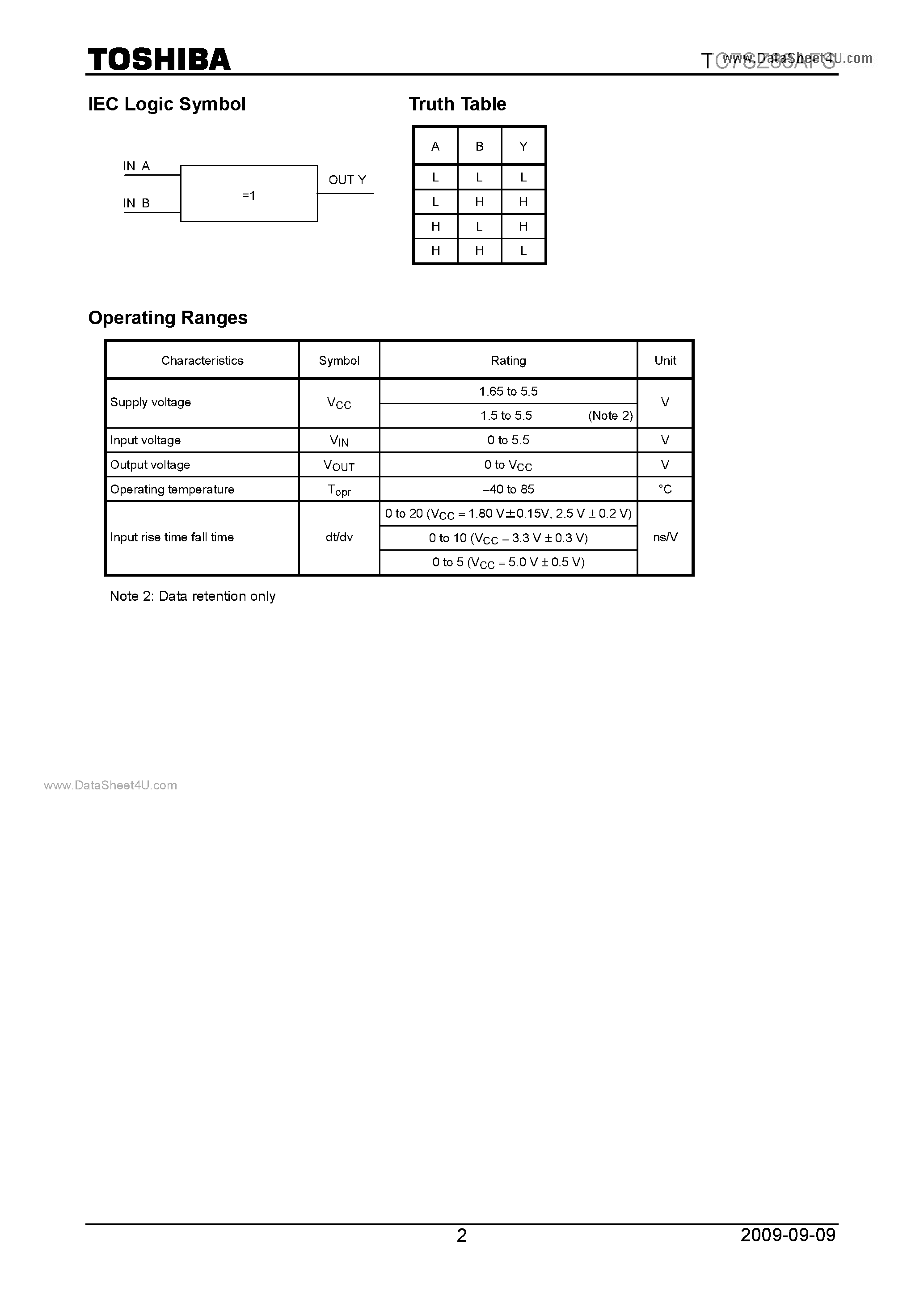 Даташит TC7SZ86AFS - 2-Input EXCLUSIVE OR Gate страница 2