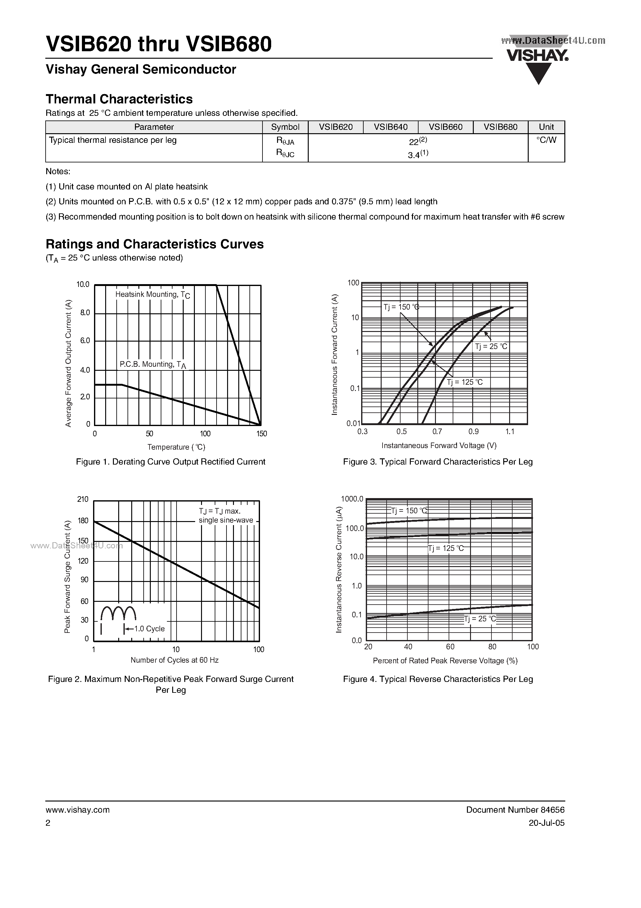 Datasheet VSIB620 - (VSIB620 - VSIB680) Single-Phase Single In-Line Bridge Rectifiers page 2