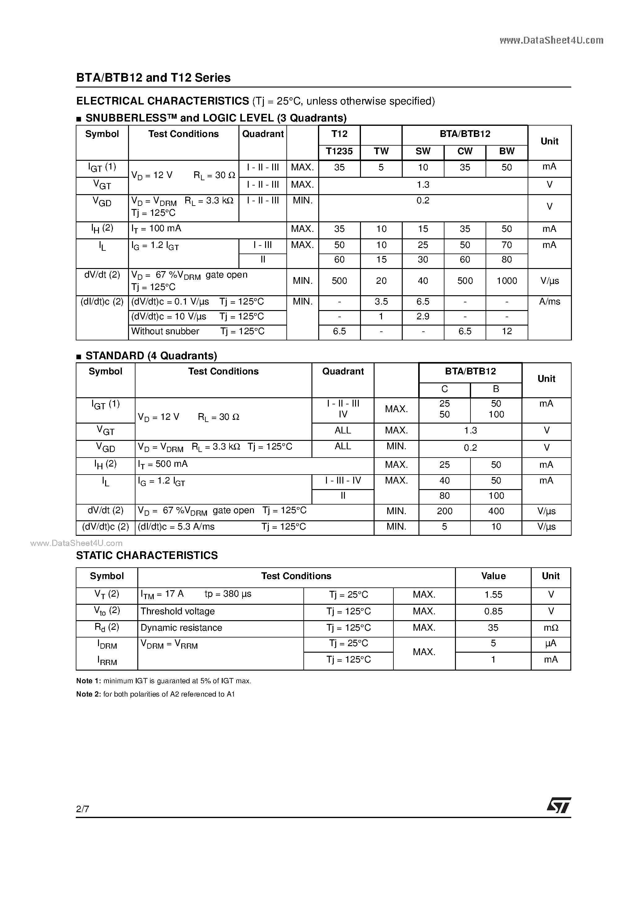 Datasheet BTA12-600B - 12A TRIACS page 2