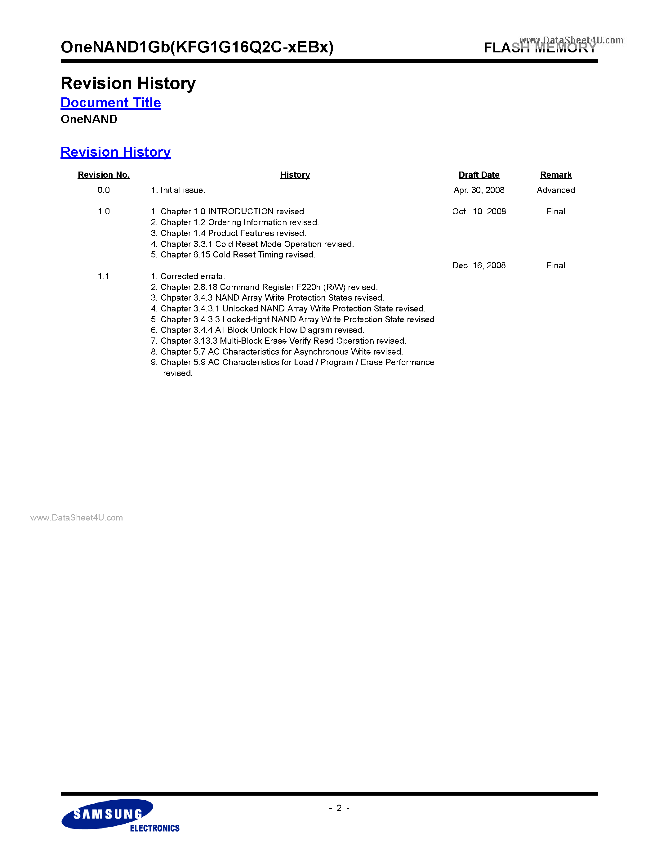 Datasheet KFG1G16Q2C - 1Gb OneNAND C-die page 2