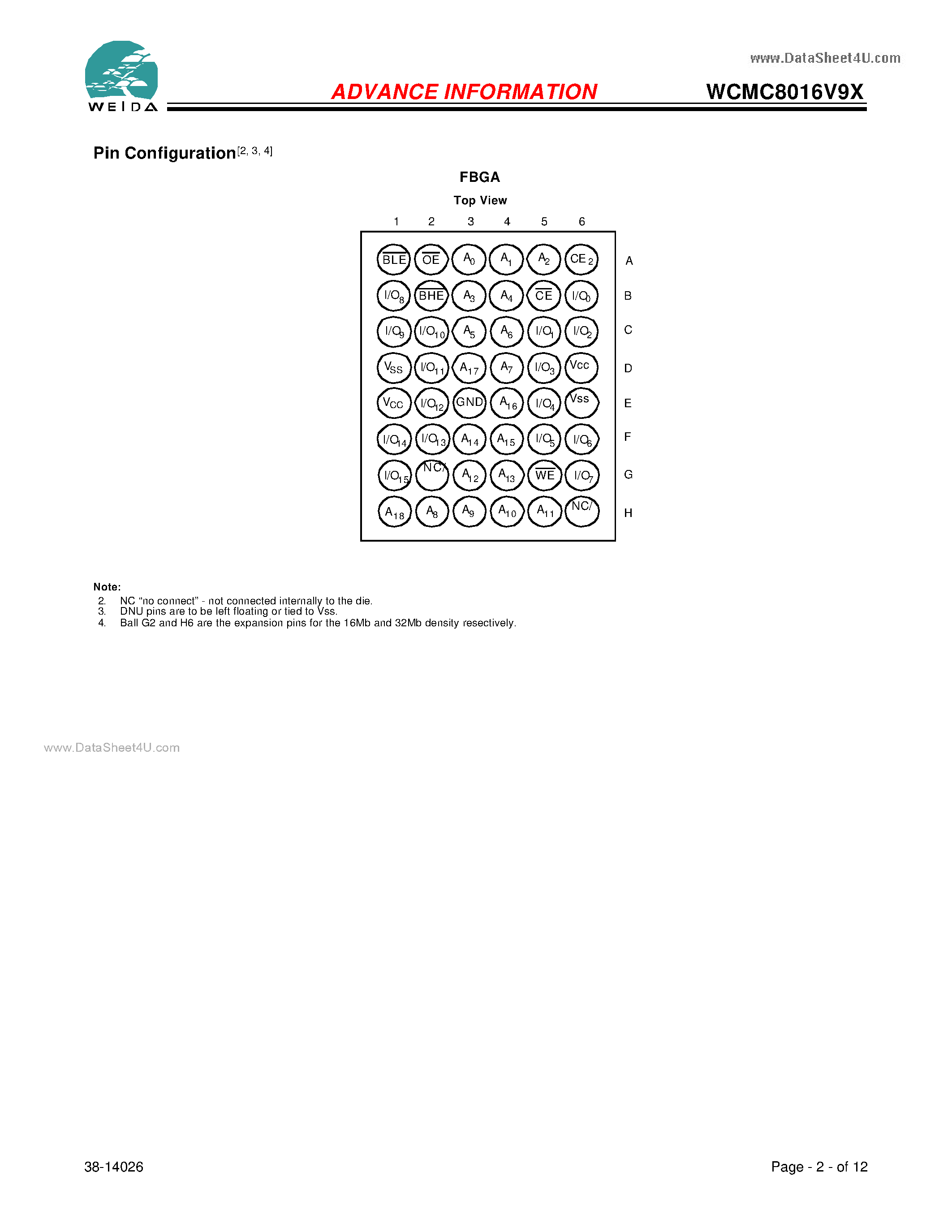 Datasheet WCMC8016V9X - 8Mb (512K x 16) Pseudo Static RAM page 2