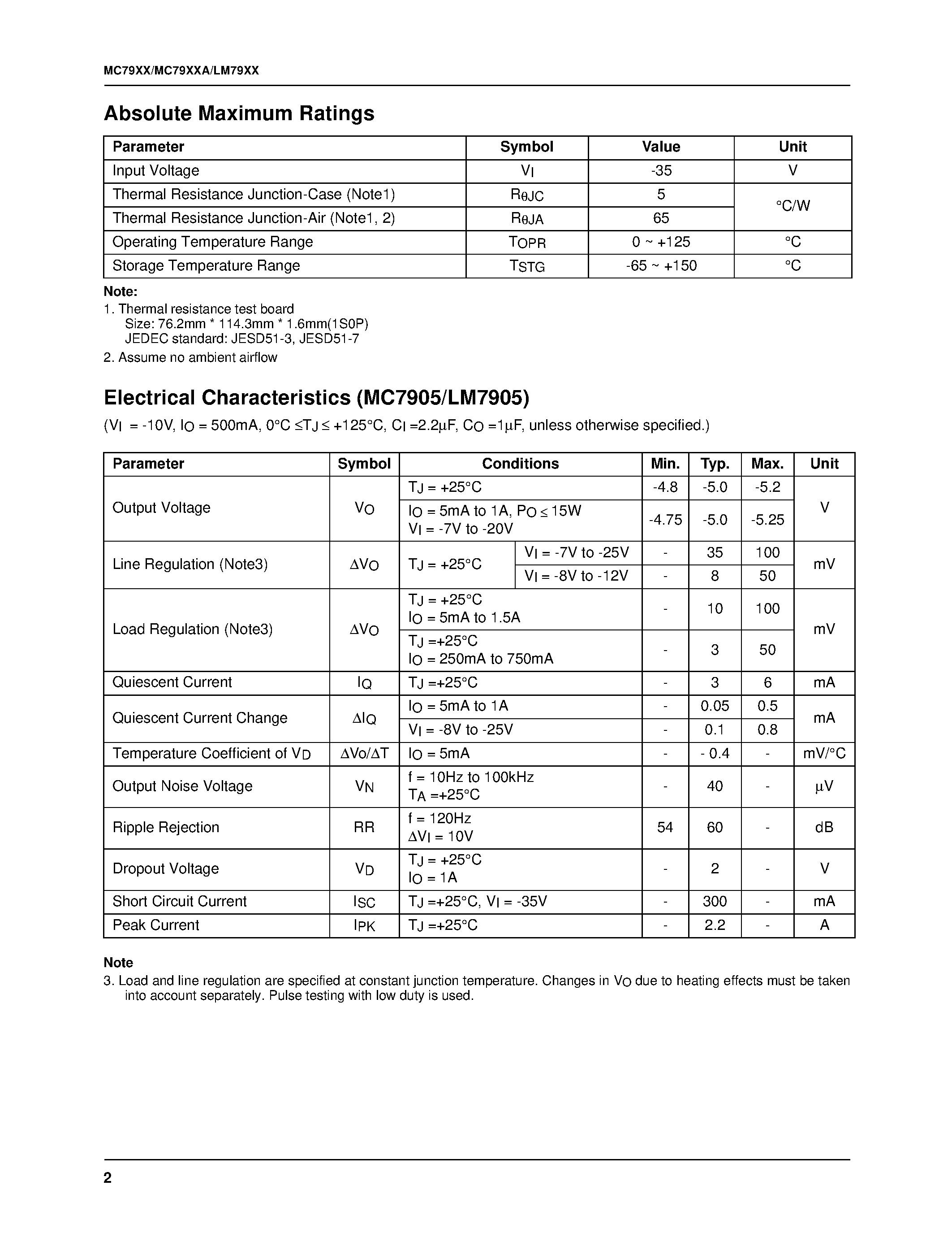 Даташит LM7905 - 3-Terminal 1A Negative Voltage Regulator страница 2