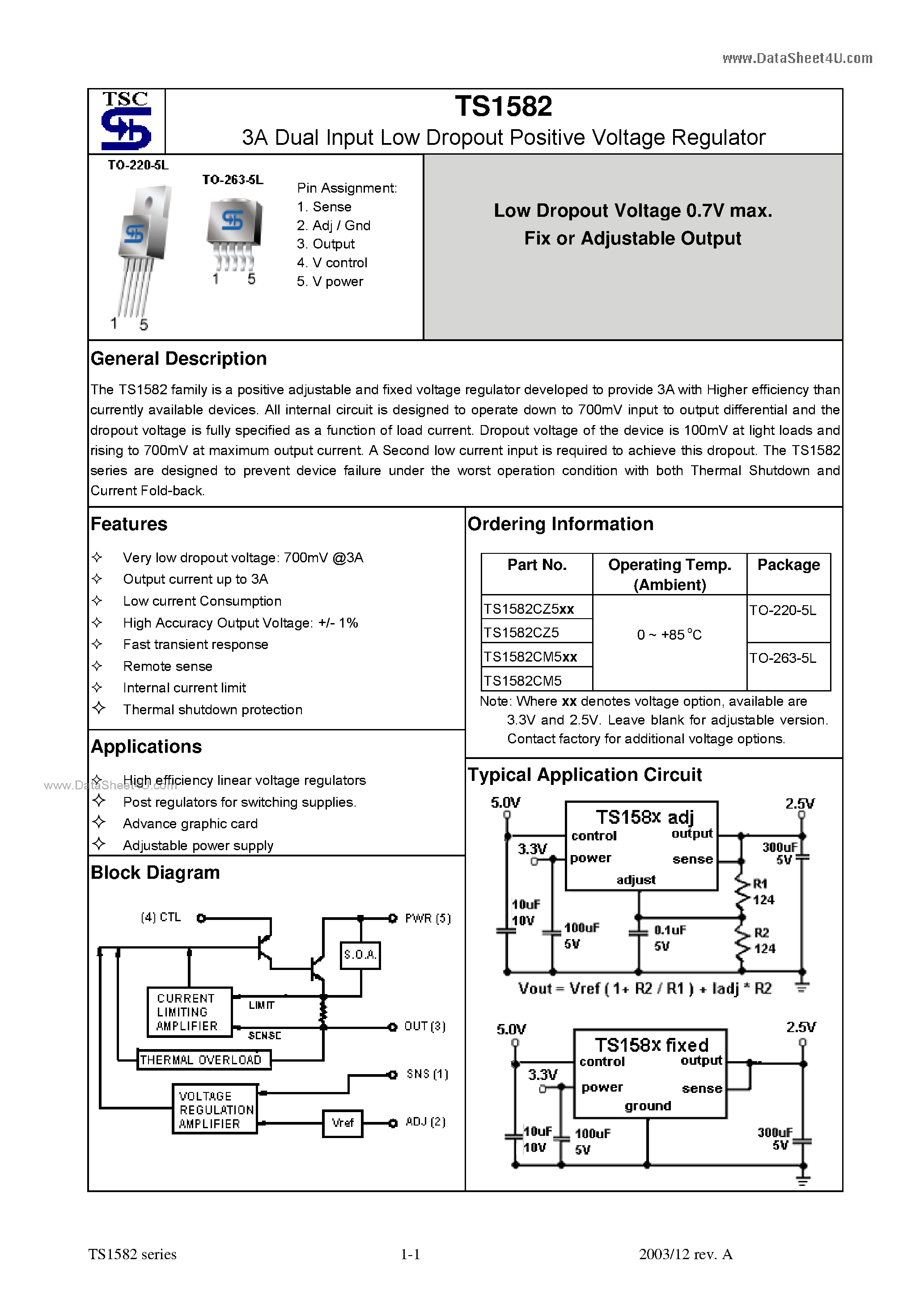 Даташит TS1582 - 3A Dual Input Low Dropout Positive Voltage Regulator страница 1