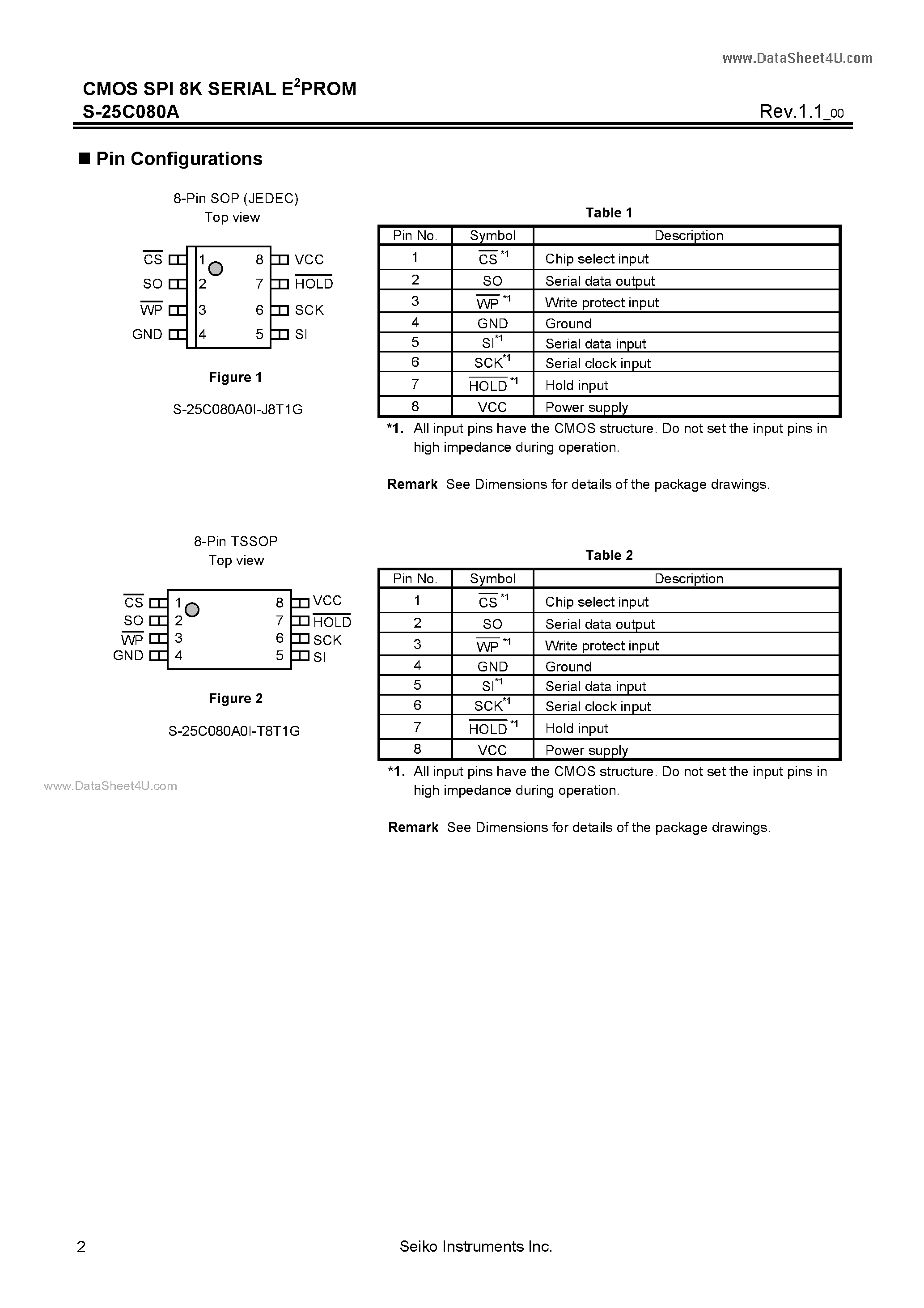 Datasheet S-25C080A - CMOS SPI 8K SERIAL E2PROM page 2