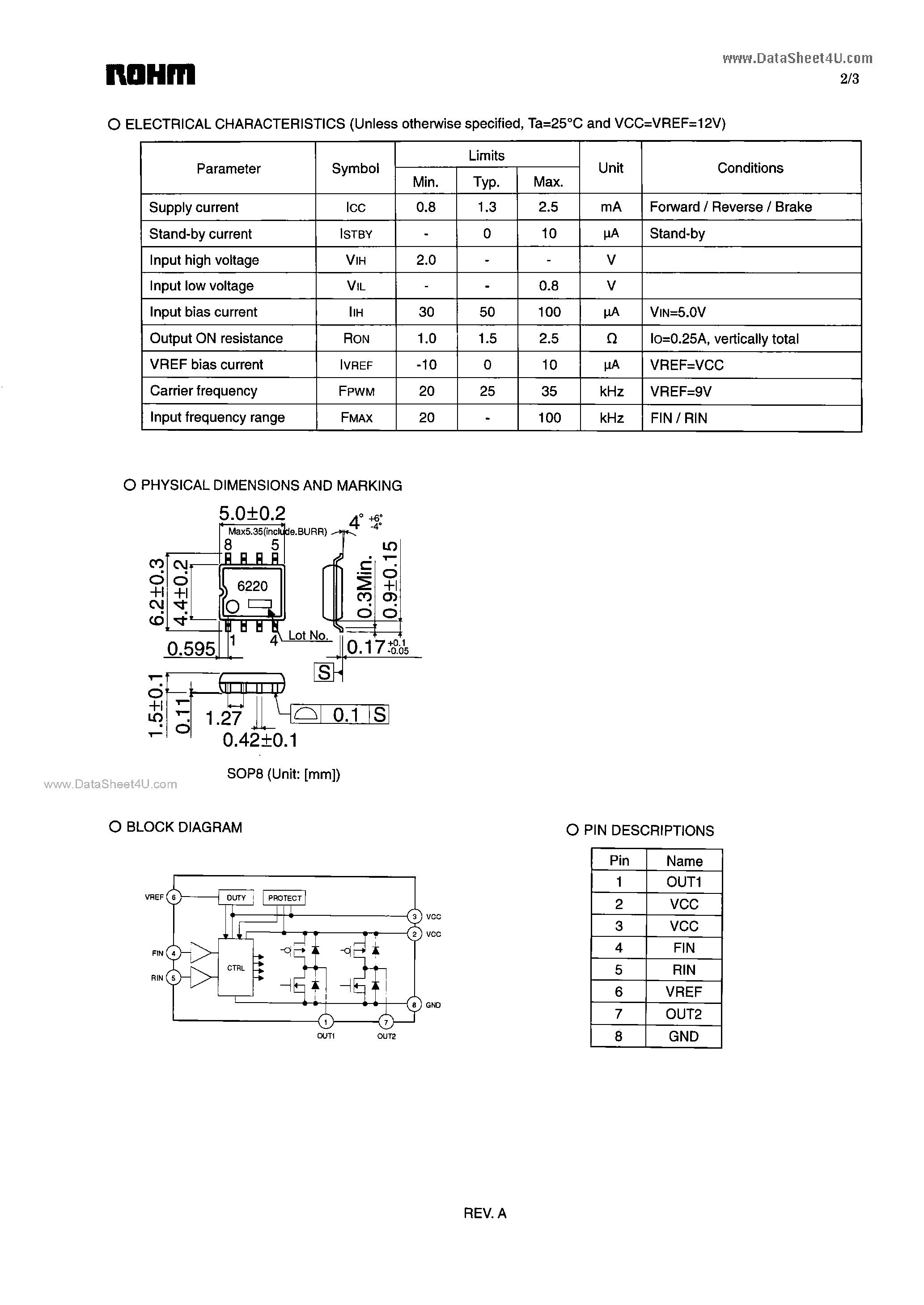 Даташит BD6220F - H-bridge driver страница 2