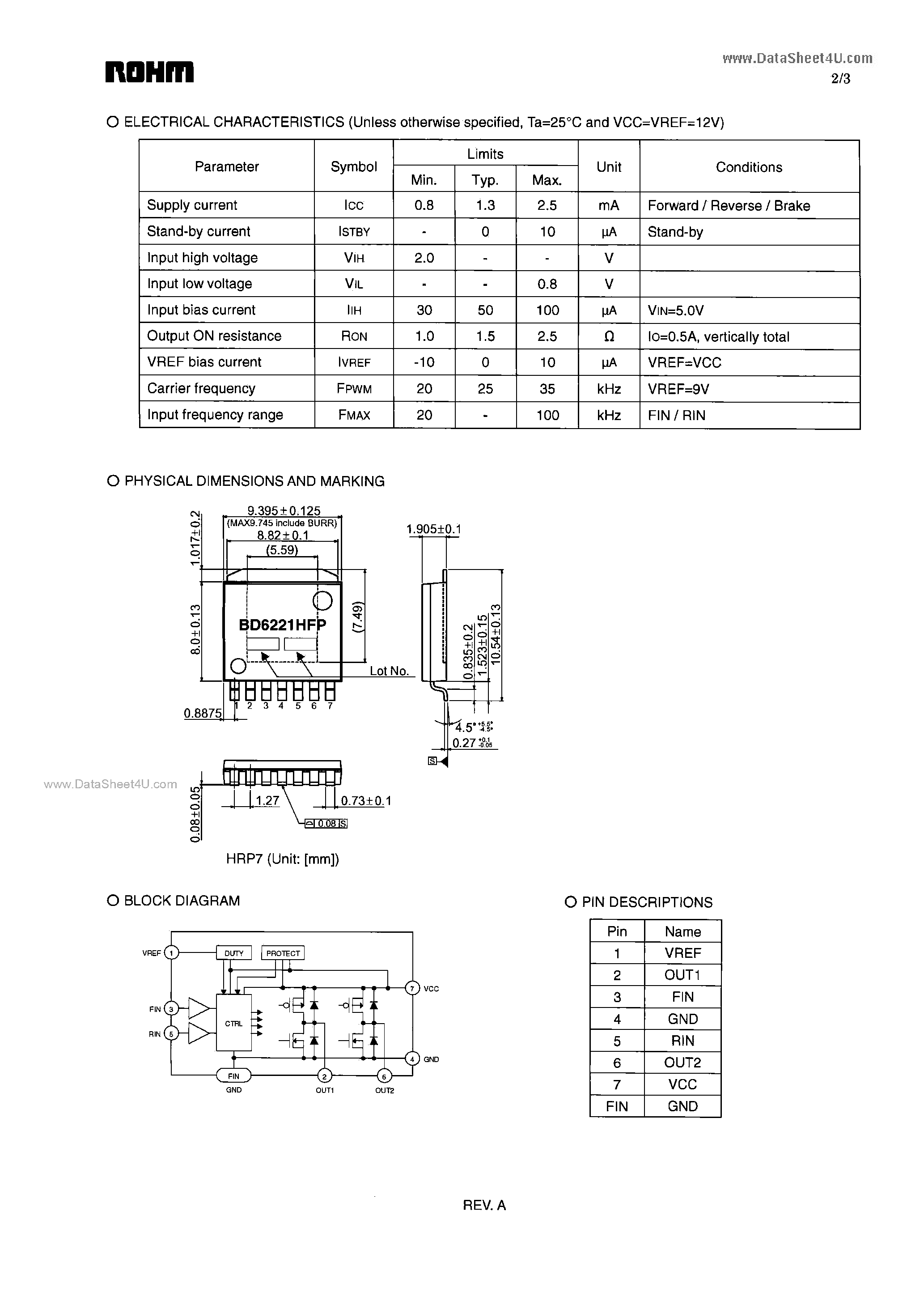 Даташит BD6221HFP - H-bridge driver страница 2