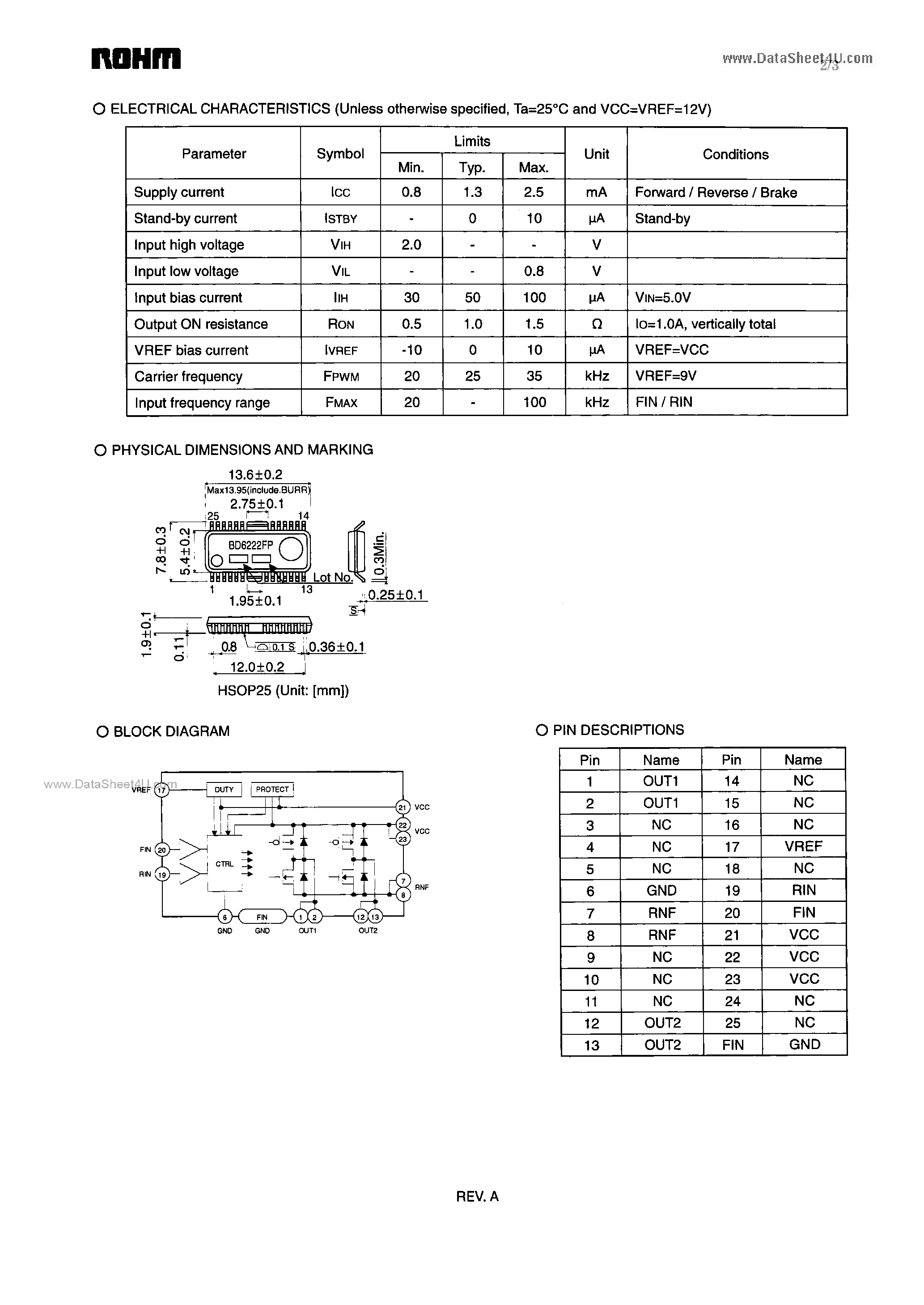 Даташит BD6222FP - H-bridge driver страница 2