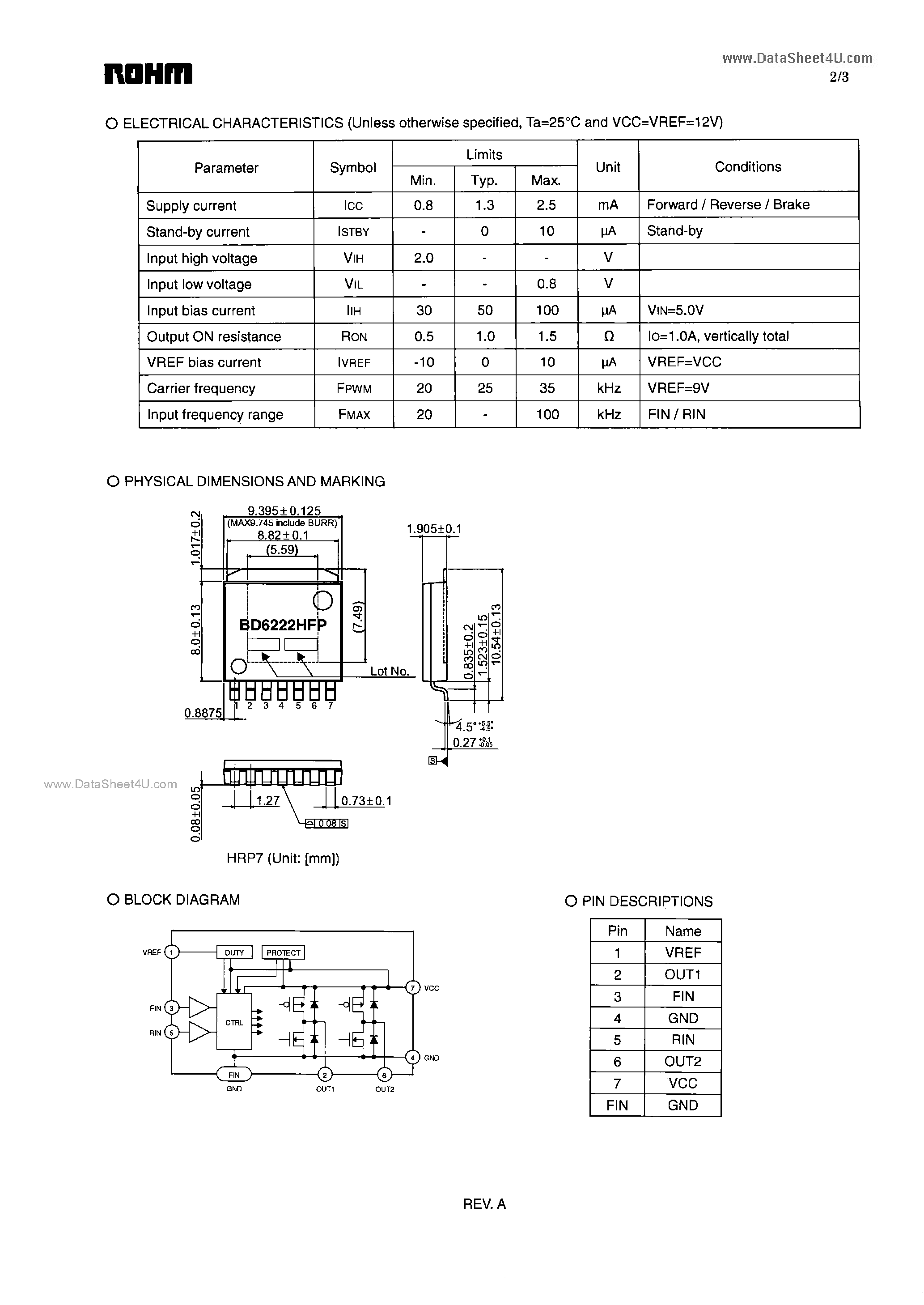 Даташит BD6222HFP - H-bridge driver страница 2