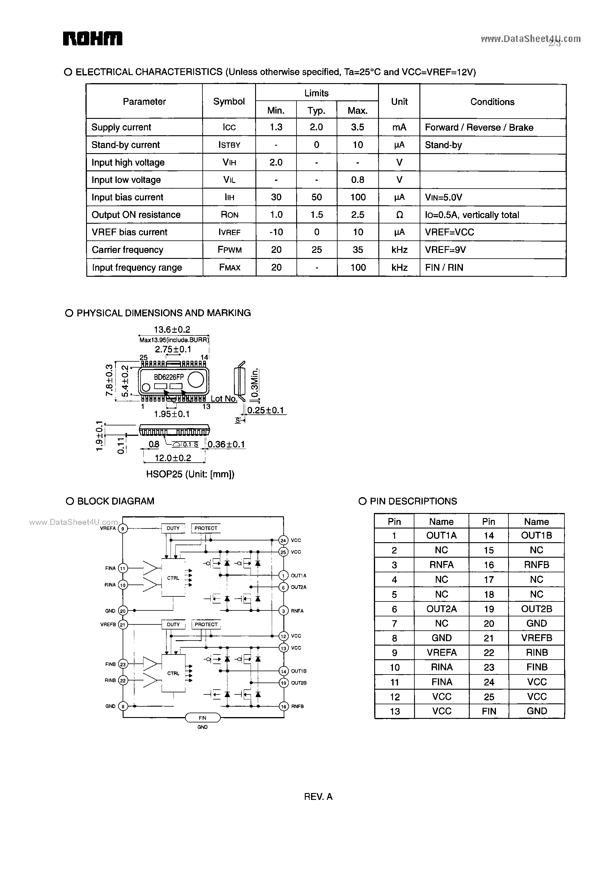 Даташит BD6226FP - H-bridge driver страница 2