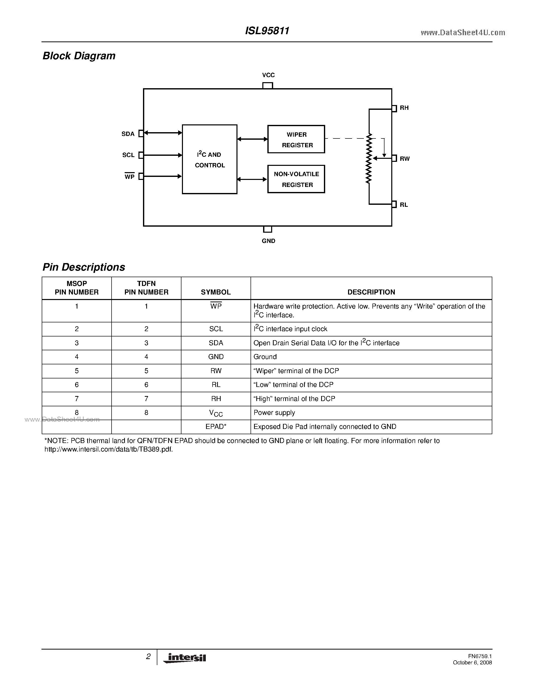 Datasheet ISL95811 - Single Digitally Controlled Potentiometer page 2