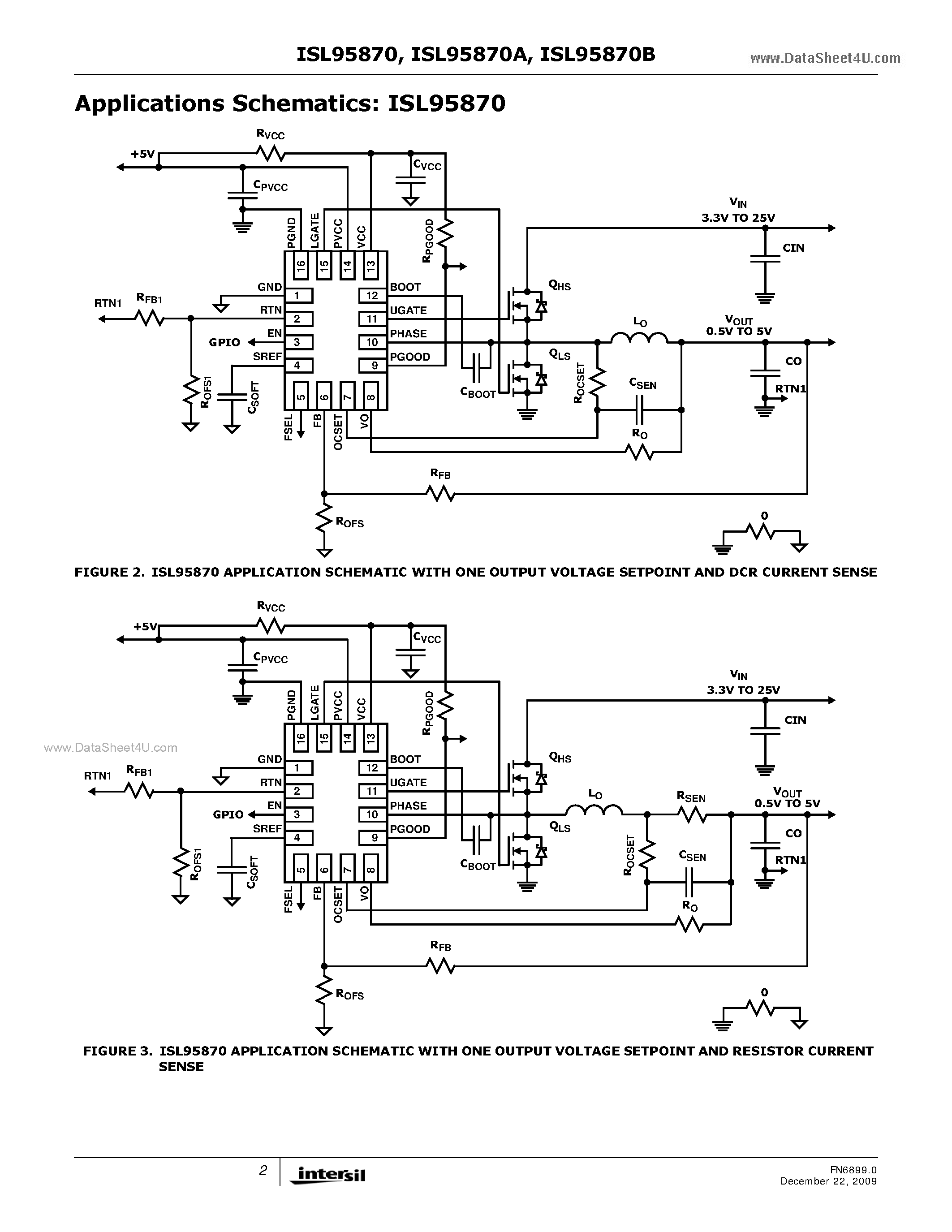 Datasheet ISL95870 - PWM DC/DC Controller page 2