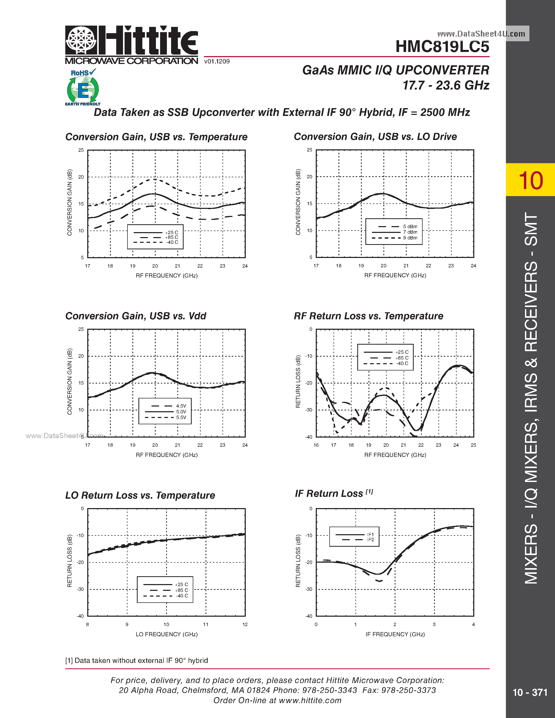 Datasheet HMC819LC5 - GaAs MMIC I/Q Upconverter SMT page 2