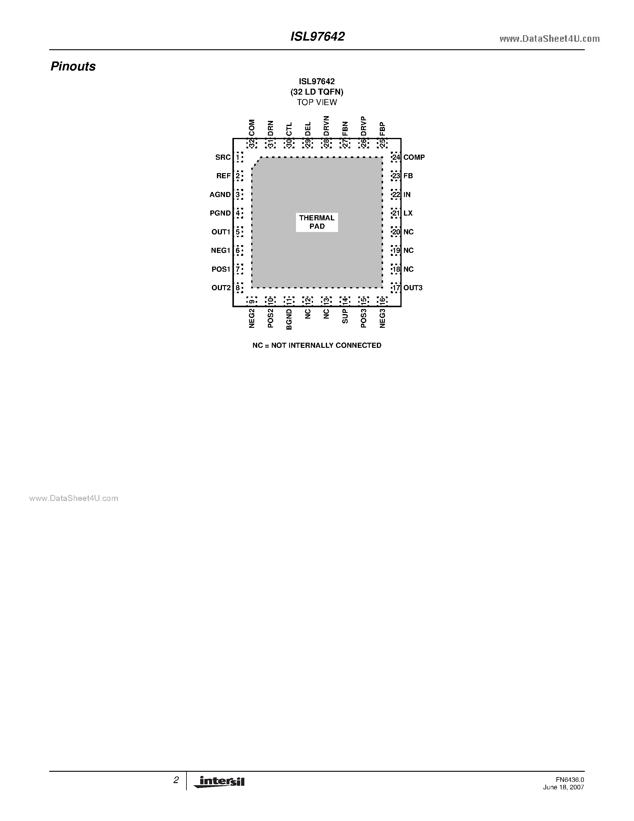 Datasheet ISL97642 - TFT-LCD DC/DC page 2