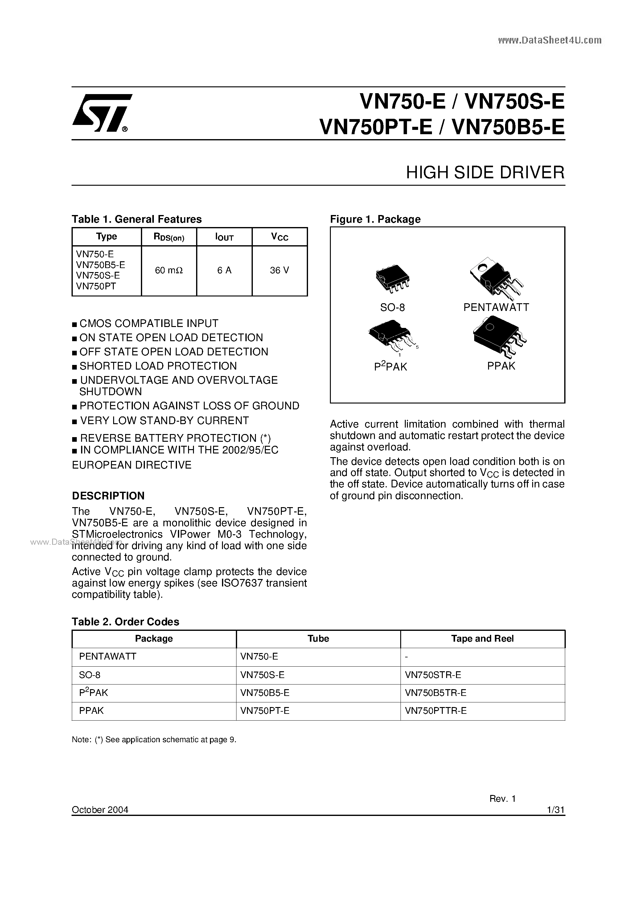 Datasheet VN750-E - HIGH SIDE DRIVER page 1