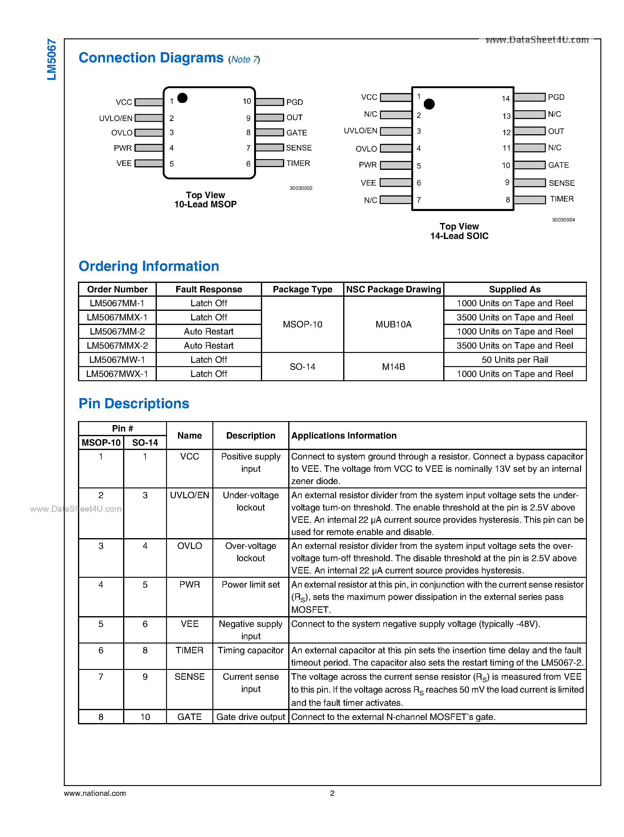 Datasheet LM5067 - Negative Hot Swap / Inrush Current Controller page 2