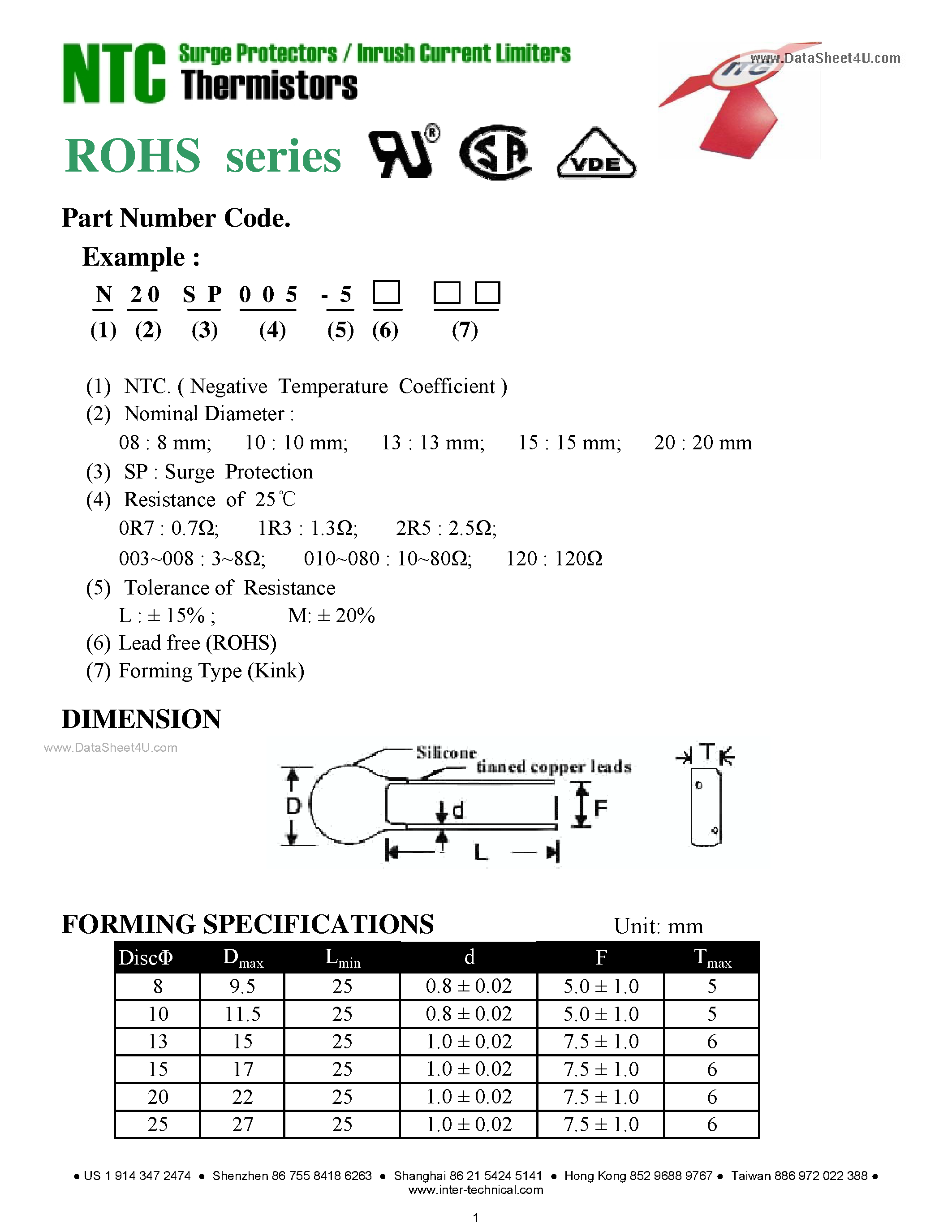 Datasheet 08SP003-5 - ROHS series page 1