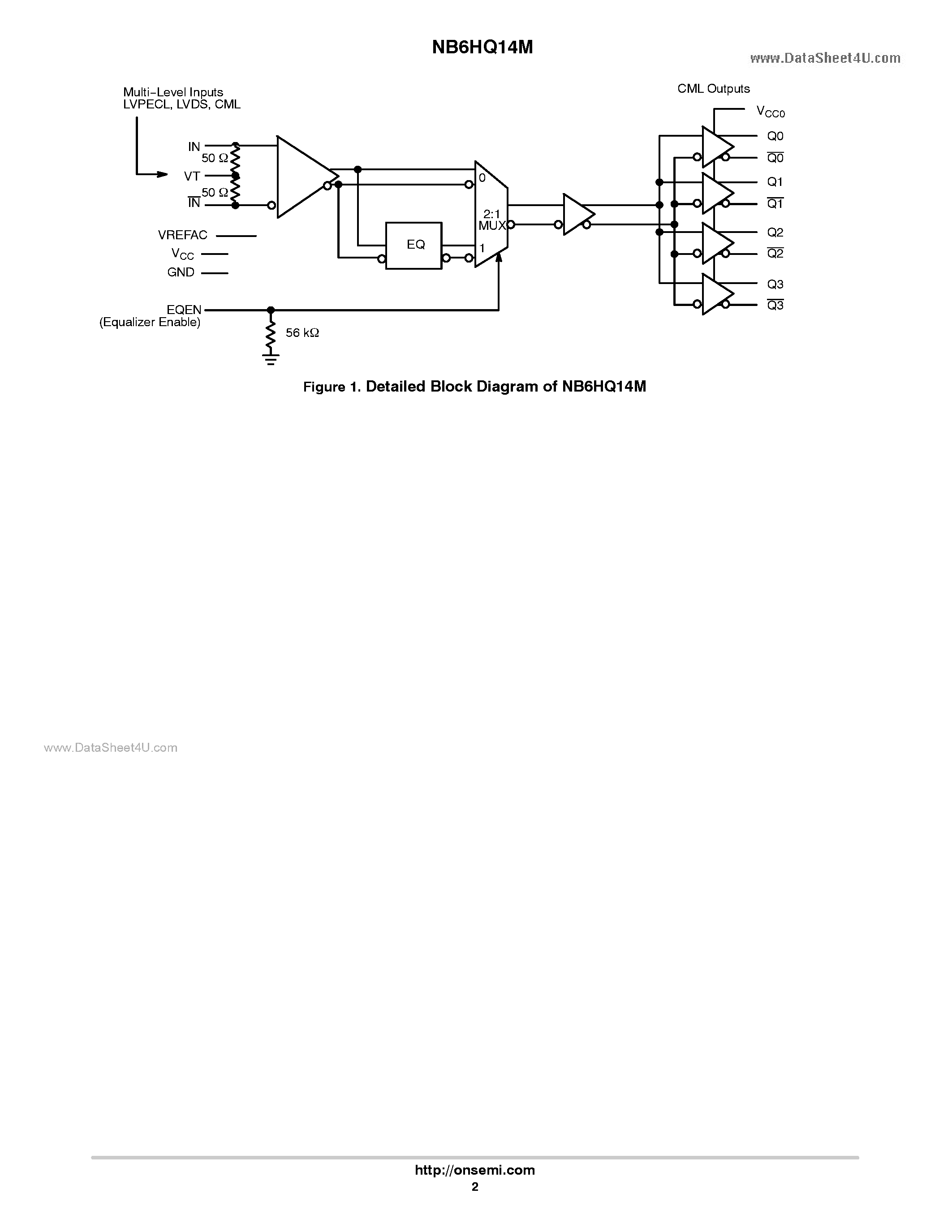 Даташит NB6HQ14M - 2.5V 5GHz / 6.5Gbps Differential Input to 1.8V / 2.5V 1:4 CML Clock / Data Fanout Buffer страница 2