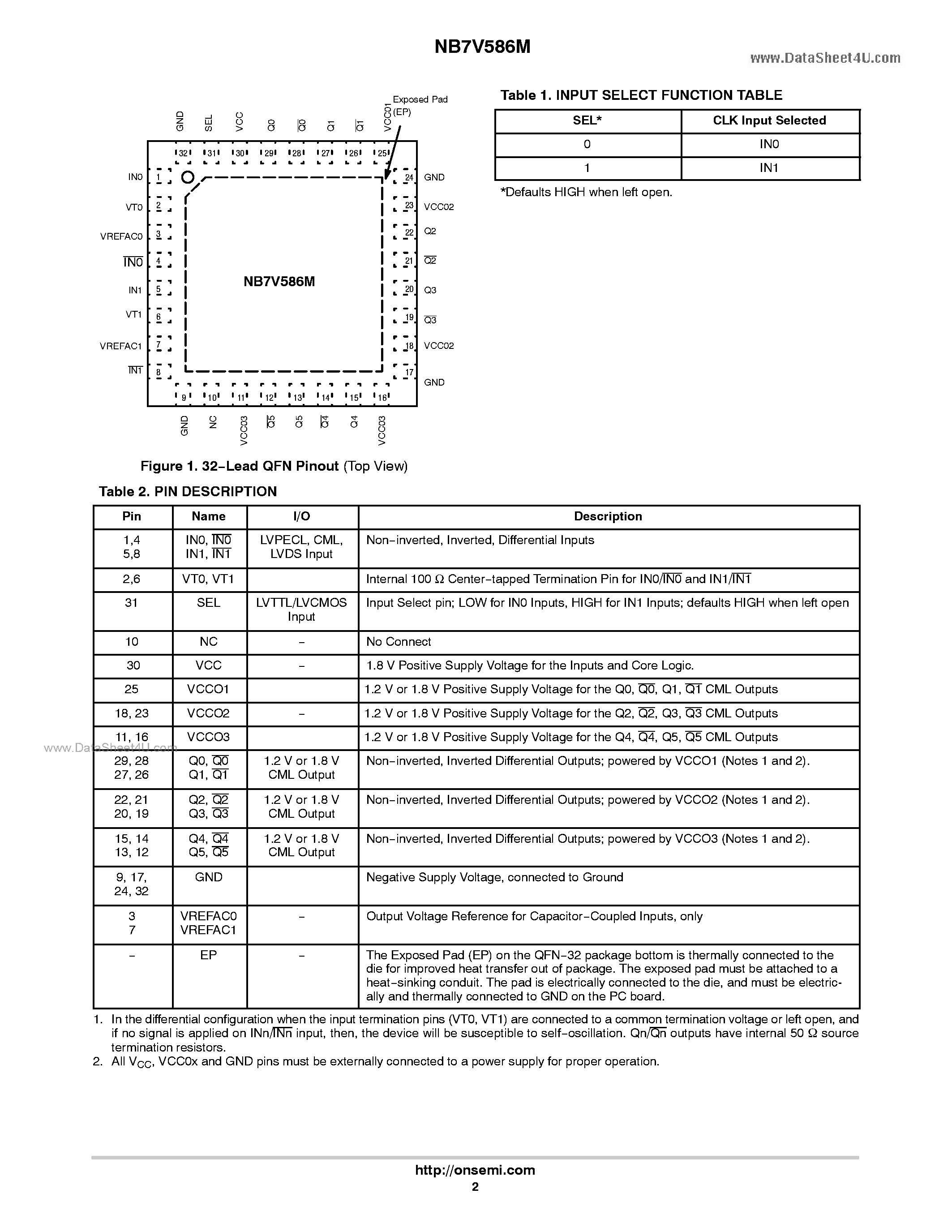 Даташит NB7V586M - 1.8V Differential 2:1 Mux Input to 1.2V/1.8V 1:6 CML Clock/Data Fanout Buffer / Translator страница 2