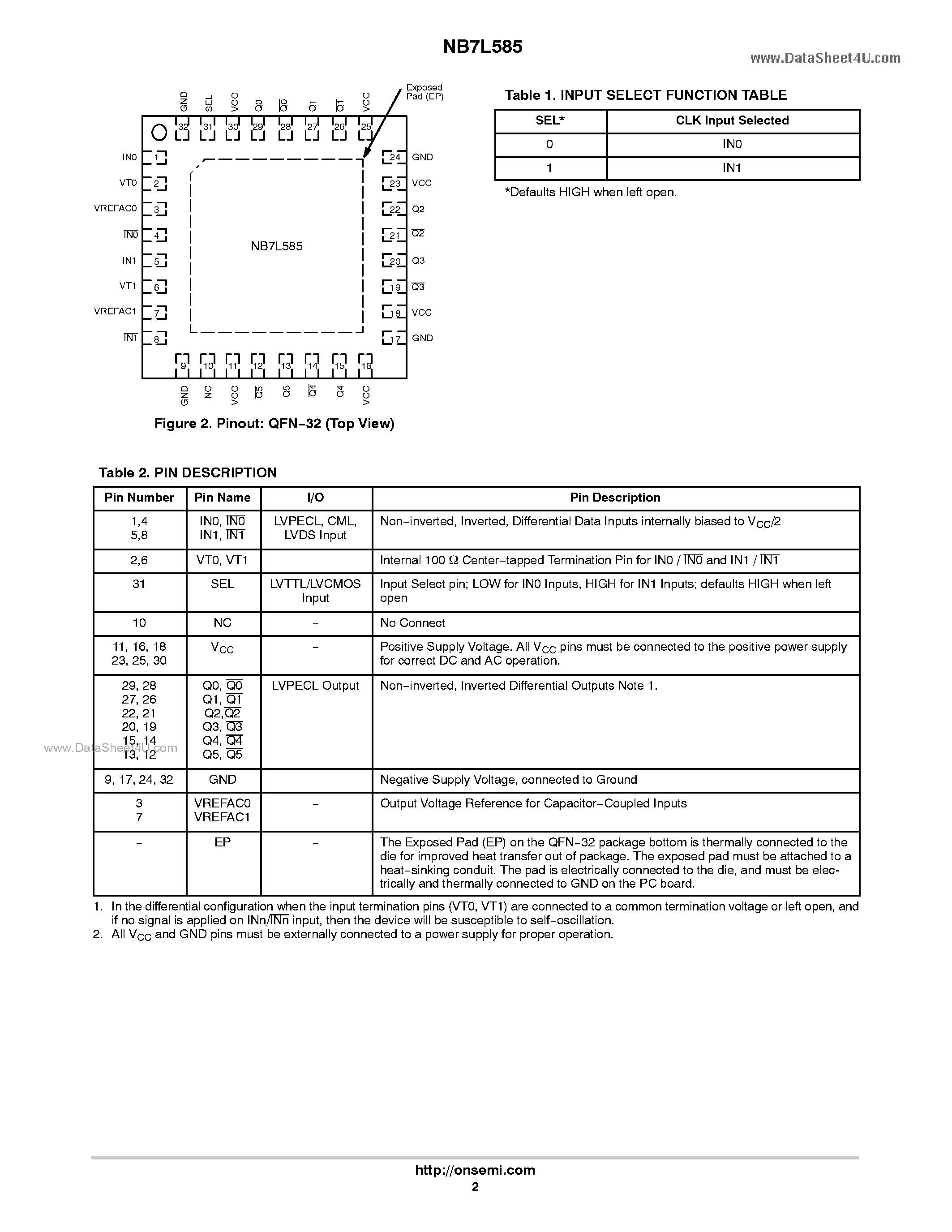 Даташит NB7L585 - 2.5 V / 3.3 V Differential 2:1 Mux Input To 1:6 LVPECL Clock/Data Fanout Buffer / Translator страница 2