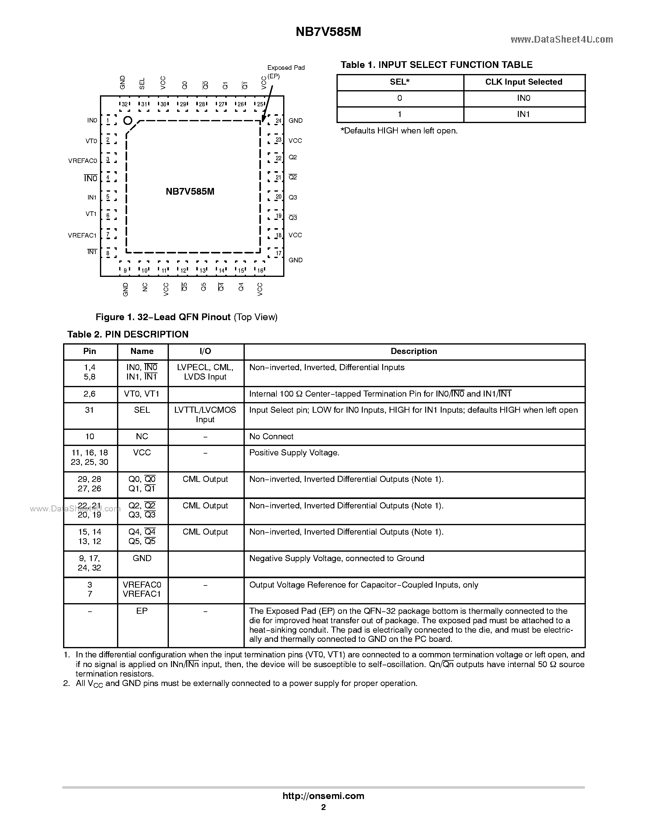 Даташит NB7V585M - 1.8 V / 2.5 V Differential 2:1 Mux Input To 1:6 CML Clock/Data Fanout Buffer/Translator страница 2