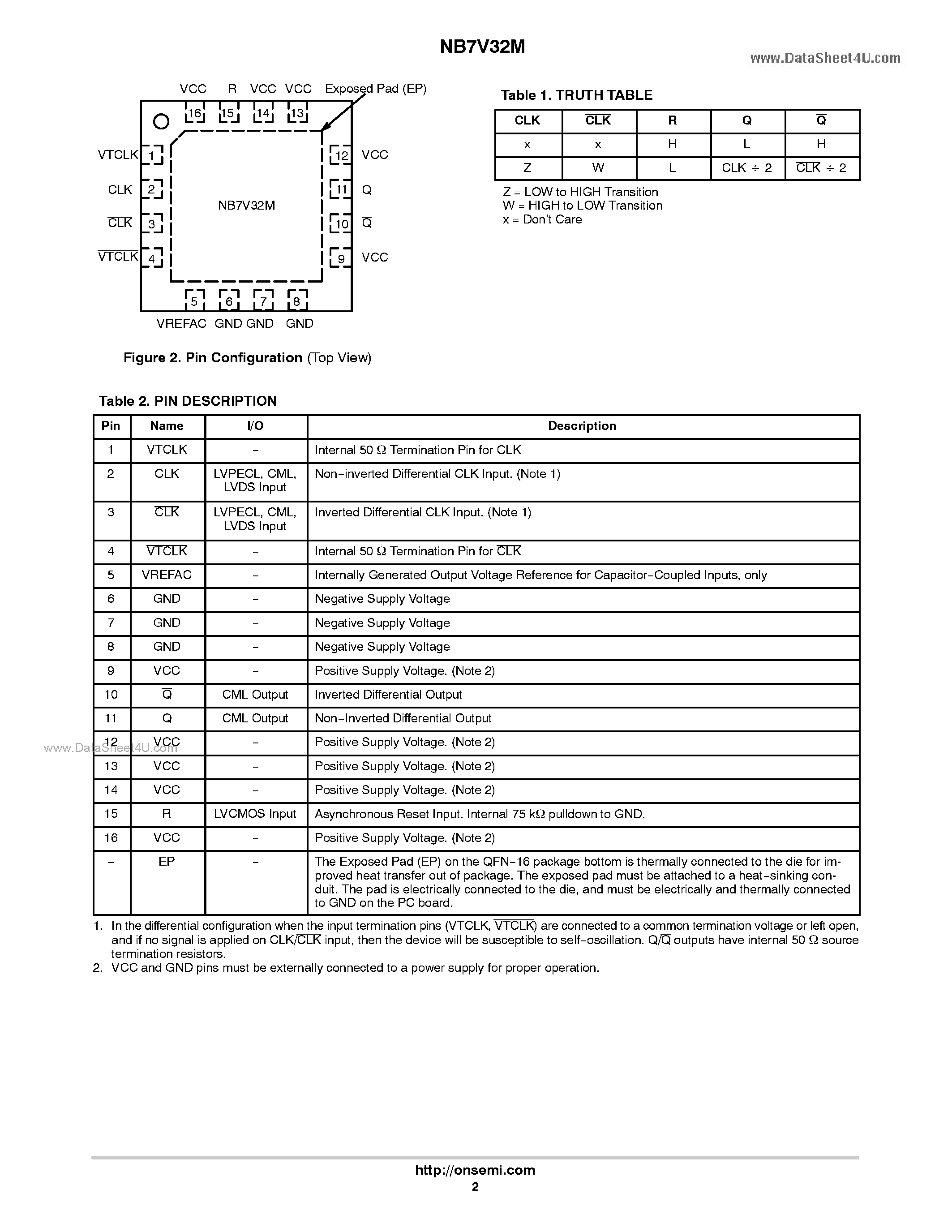 Даташит NB7V32M - 10 GHz/2 Clock Divider страница 2