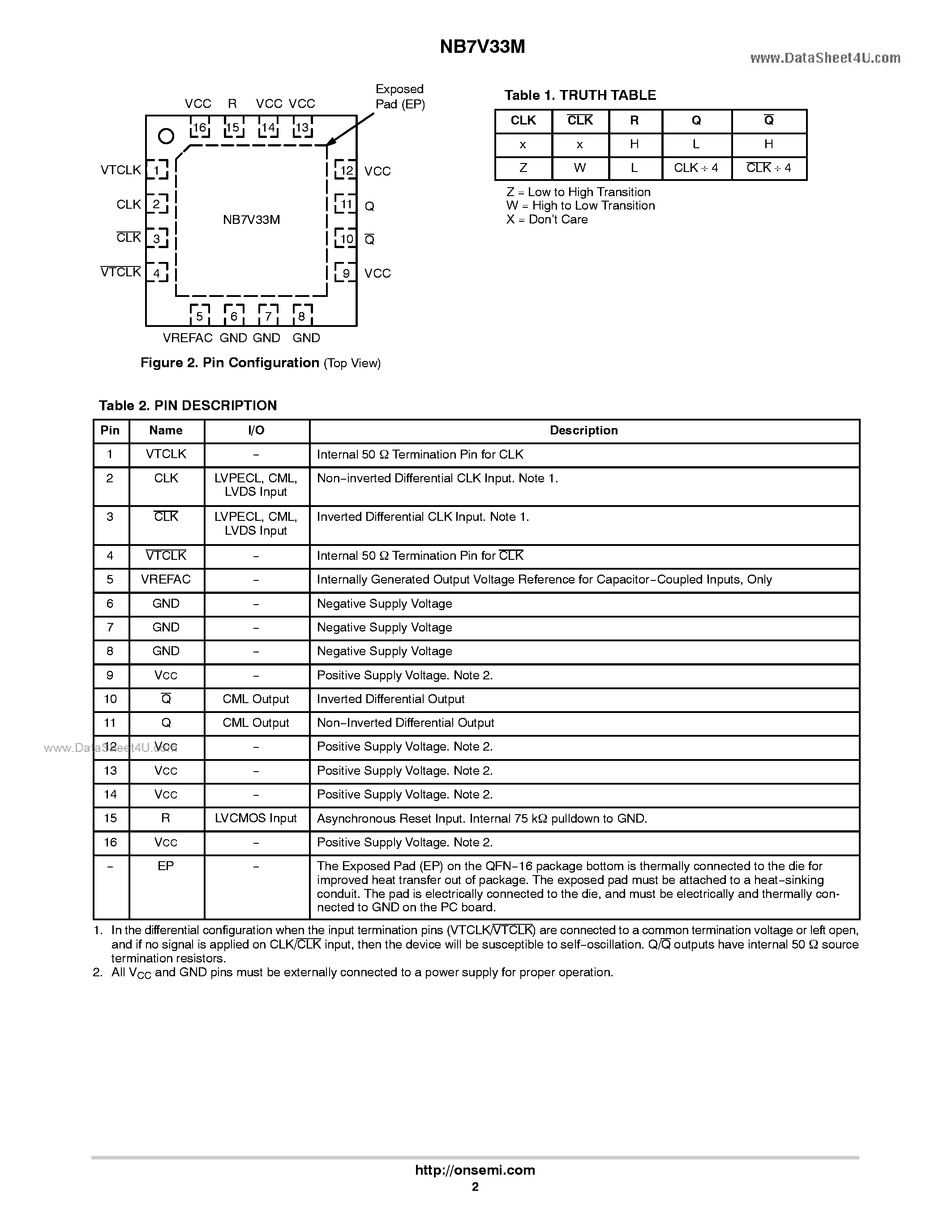 Даташит NB7V33M - 1.8V / 2.5V 10GHz Div By 4 Clock Divider страница 2