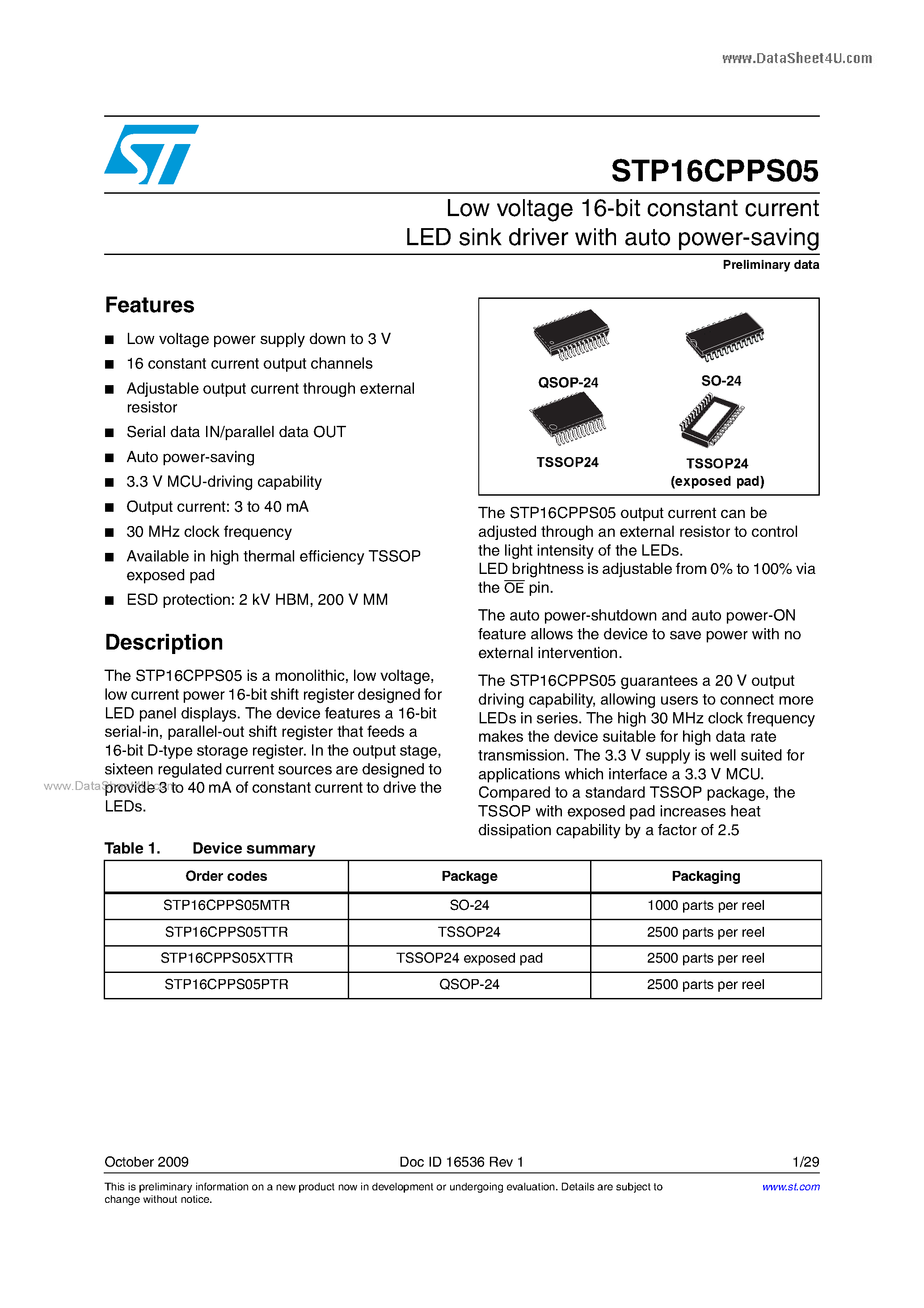 Datasheet STP16CPPS05 - Low voltage 16-bit constant current LED sink driver page 1