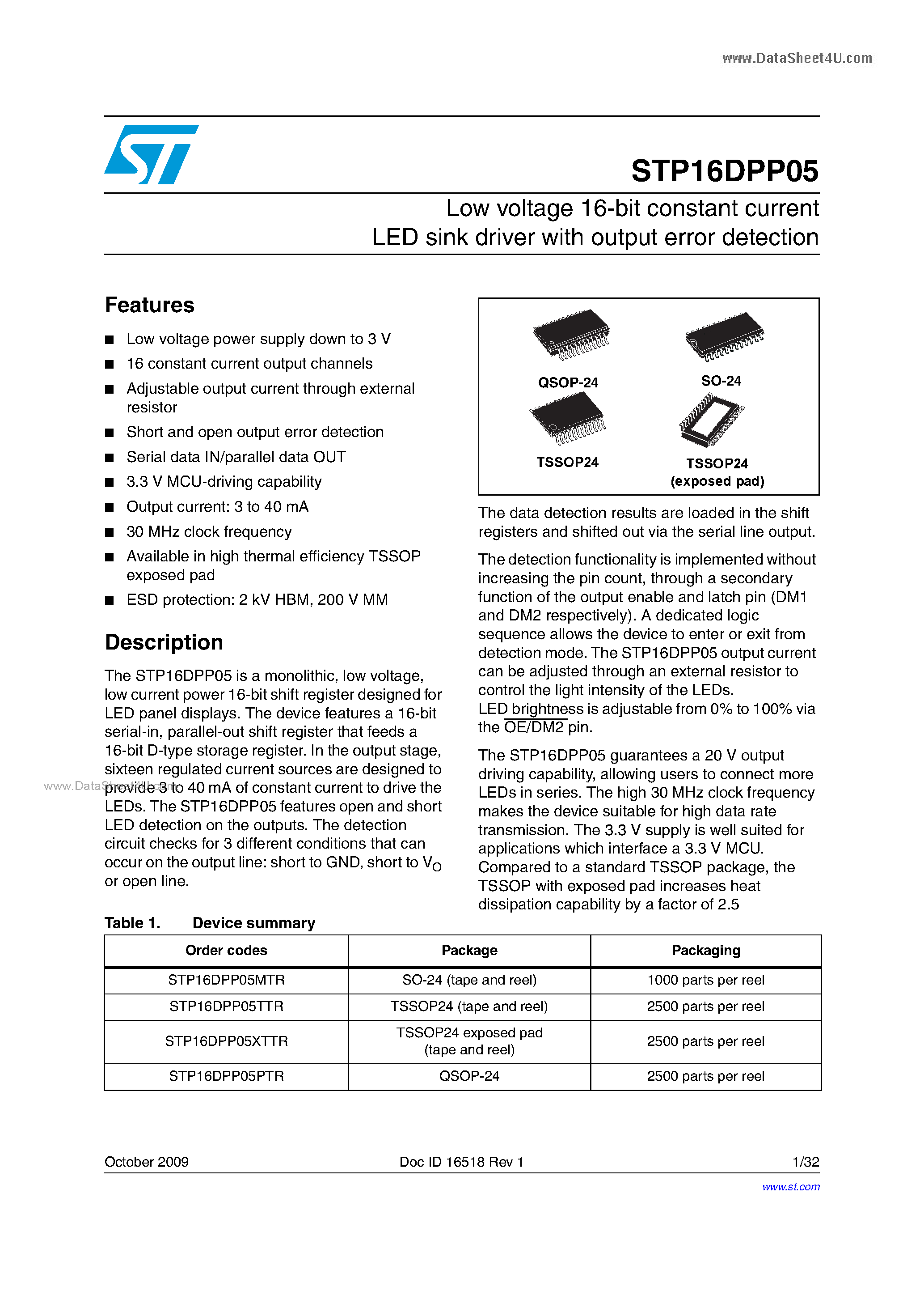 Datasheet STP16DPP05 - Low voltage 16-bit constant current LED sink driver page 1