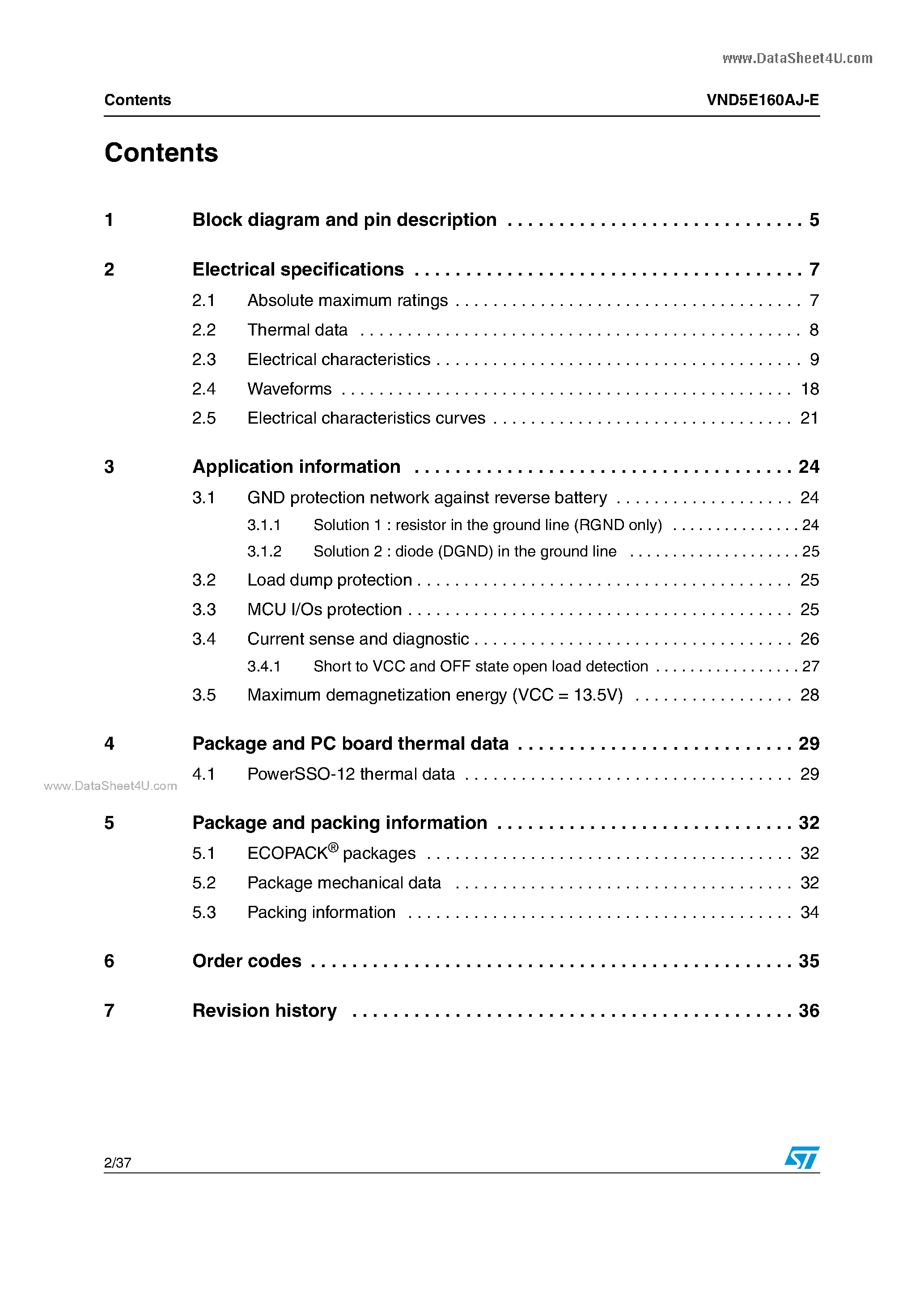 Datasheet VND5E160AJ-E - Double channel high side driver page 2